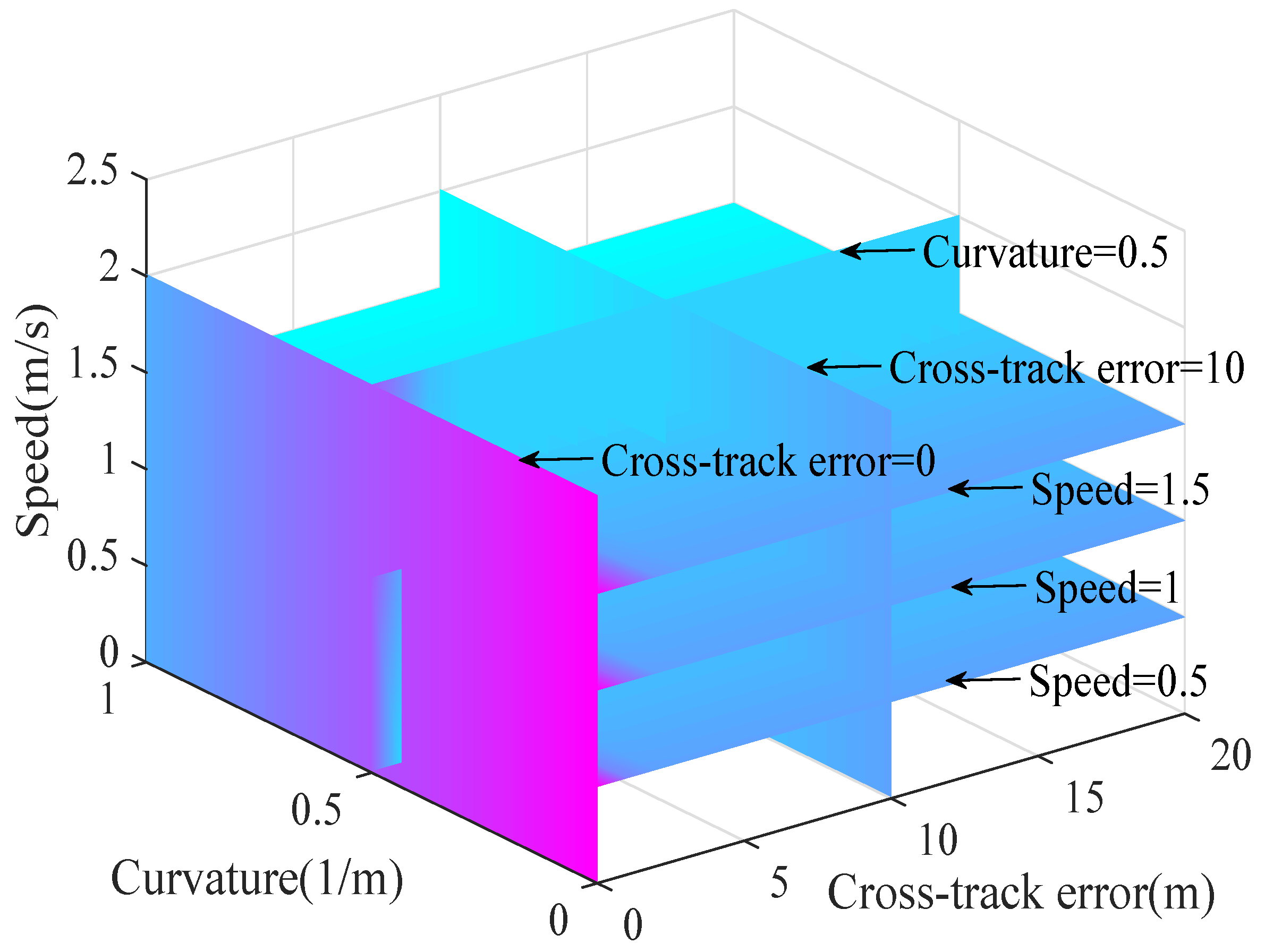 Applsci 09 03518 g010