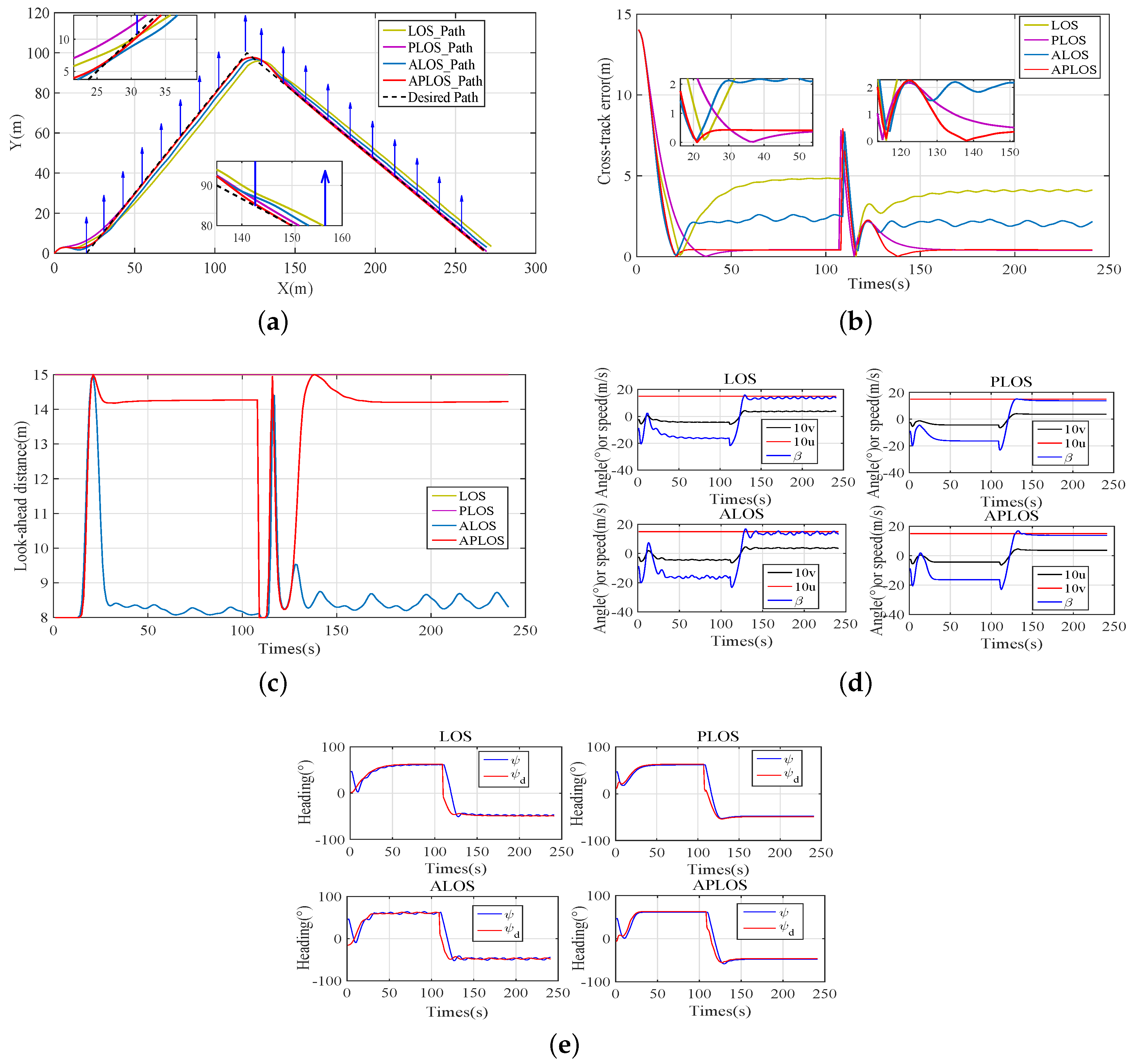 Applsci 09 03518 g012