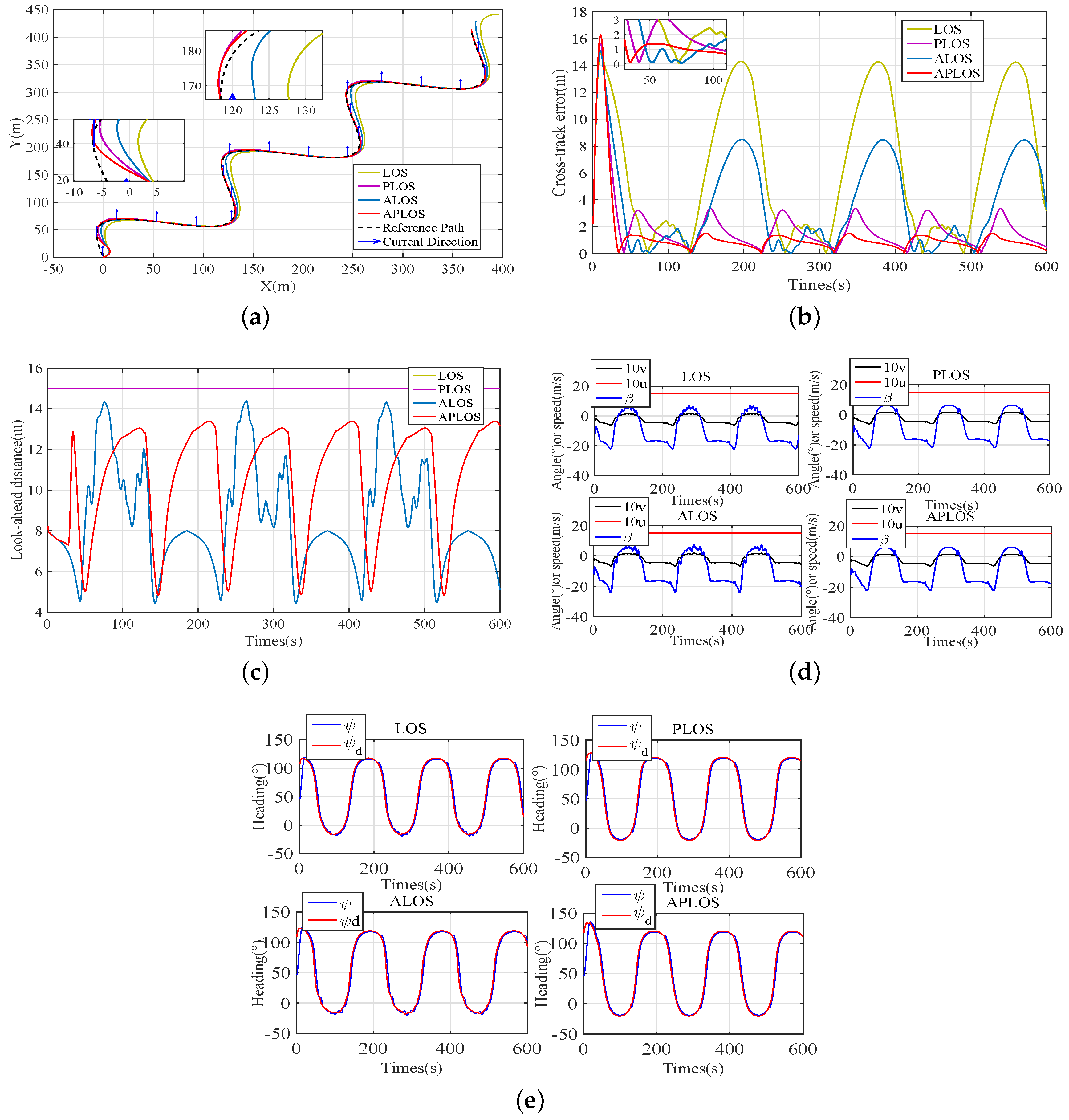 Applsci 09 03518 g014