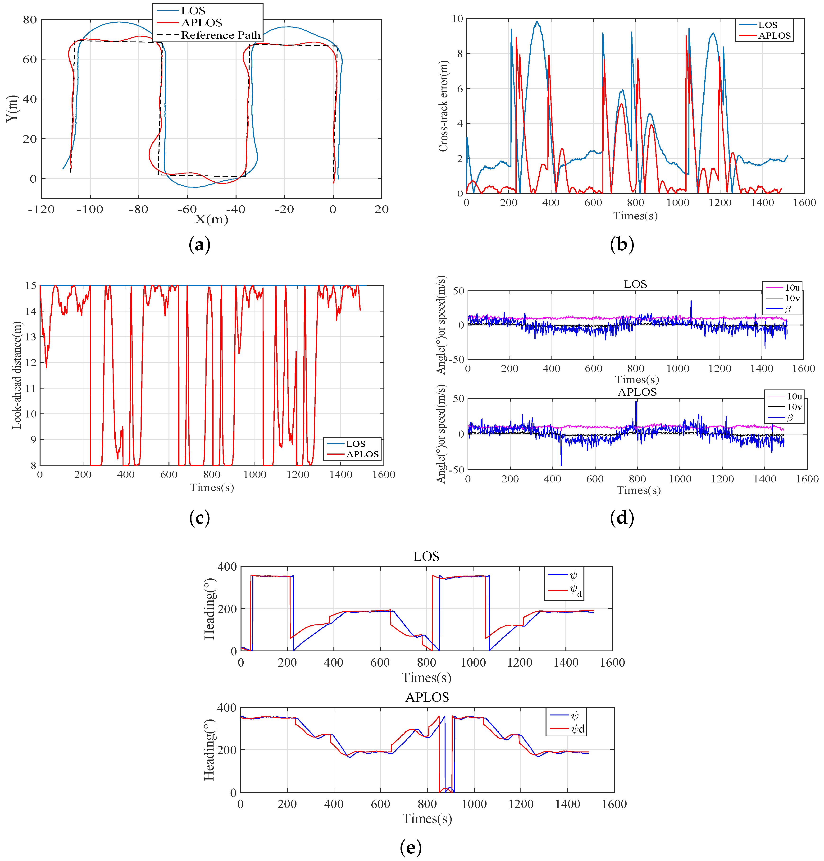 Applsci 09 03518 g017