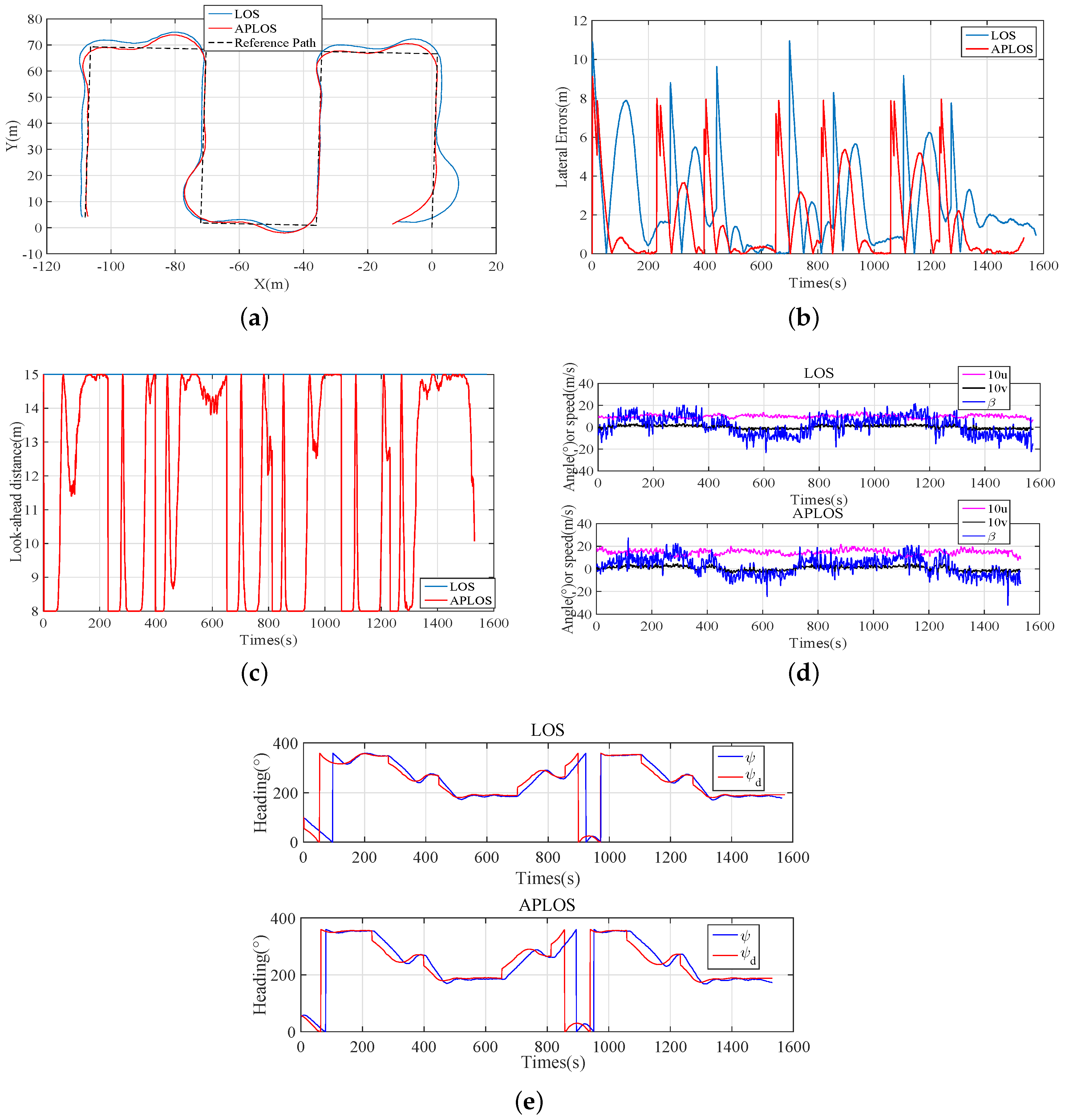 Applsci 09 03518 g018