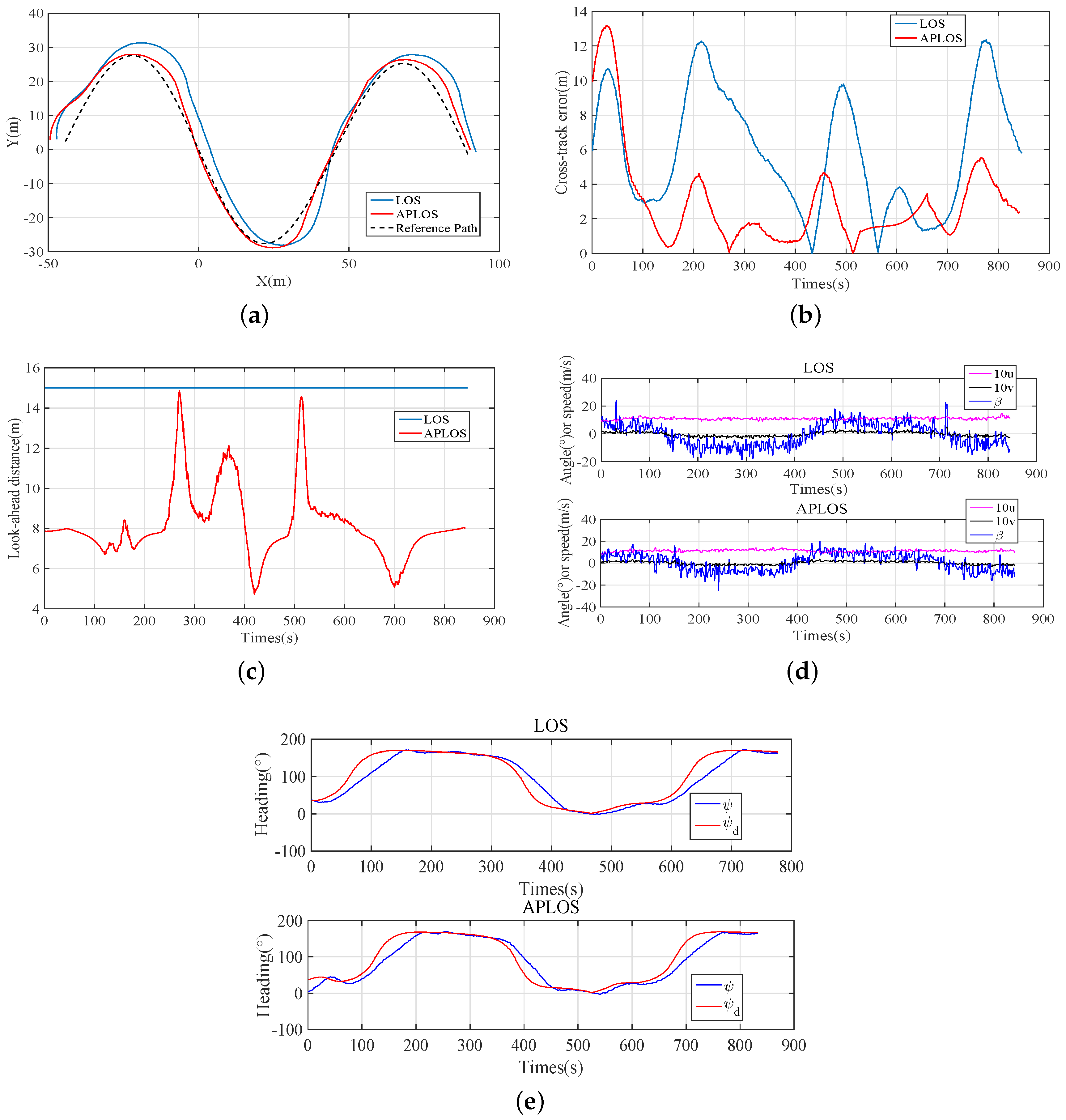 Applsci 09 03518 g019