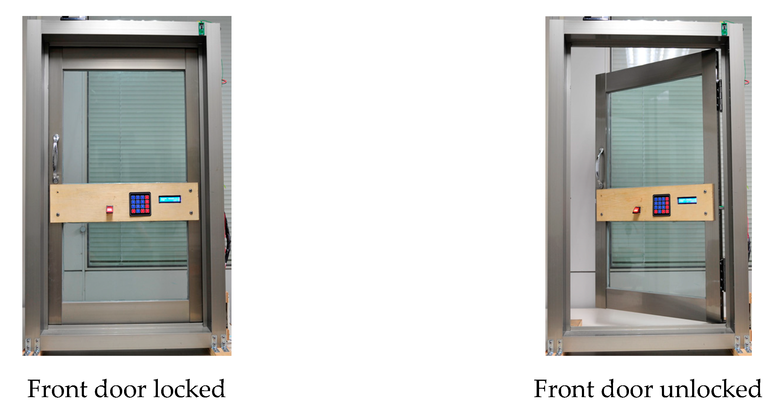Applied Sciences Free Full Text Application Of Internet Of Things In A Kitchen Fire Prevention System Html 🌈 *exposed* what's really behind the vault doors? fire prevention
