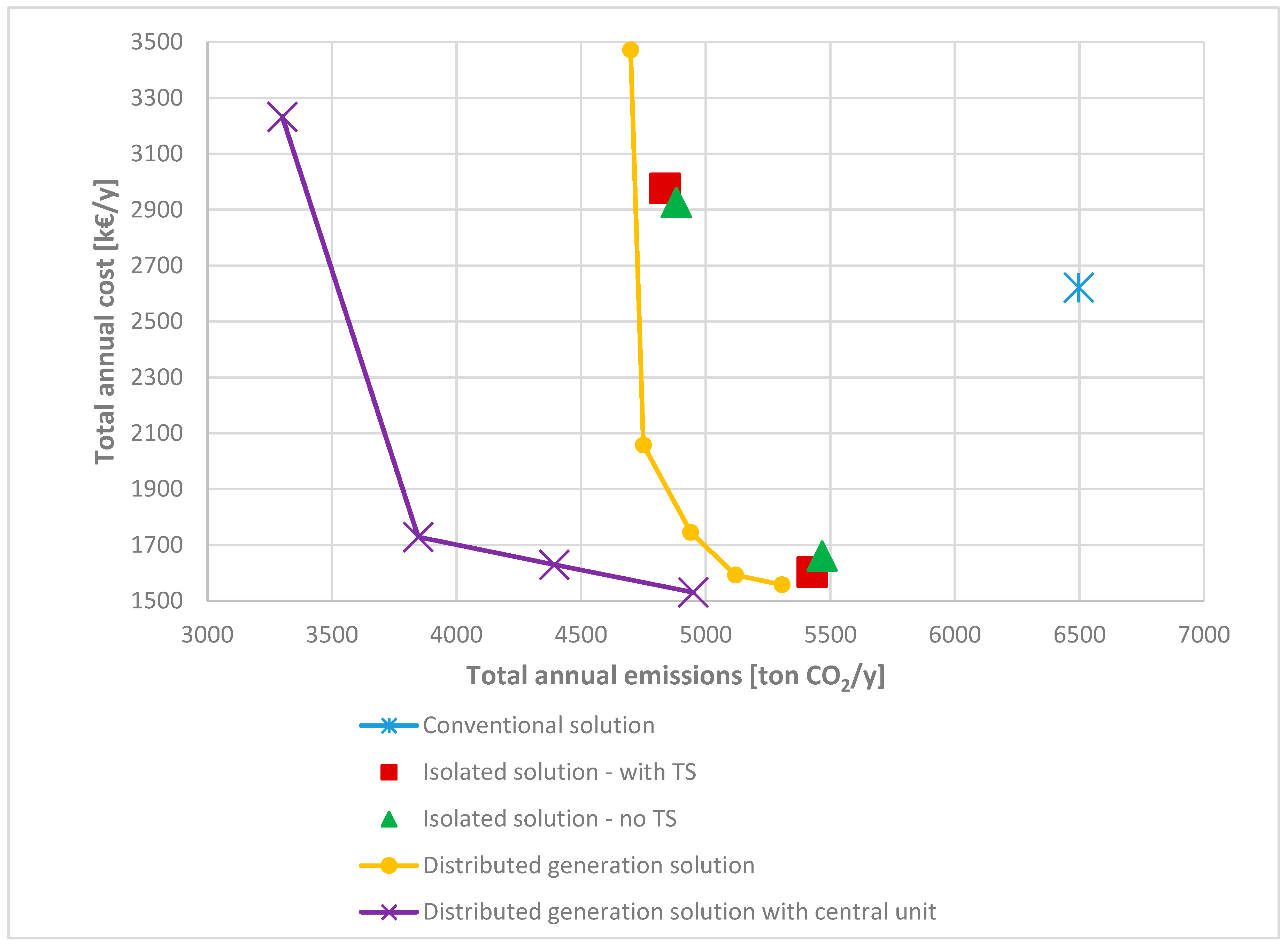 Applsci 09 03521 g011
