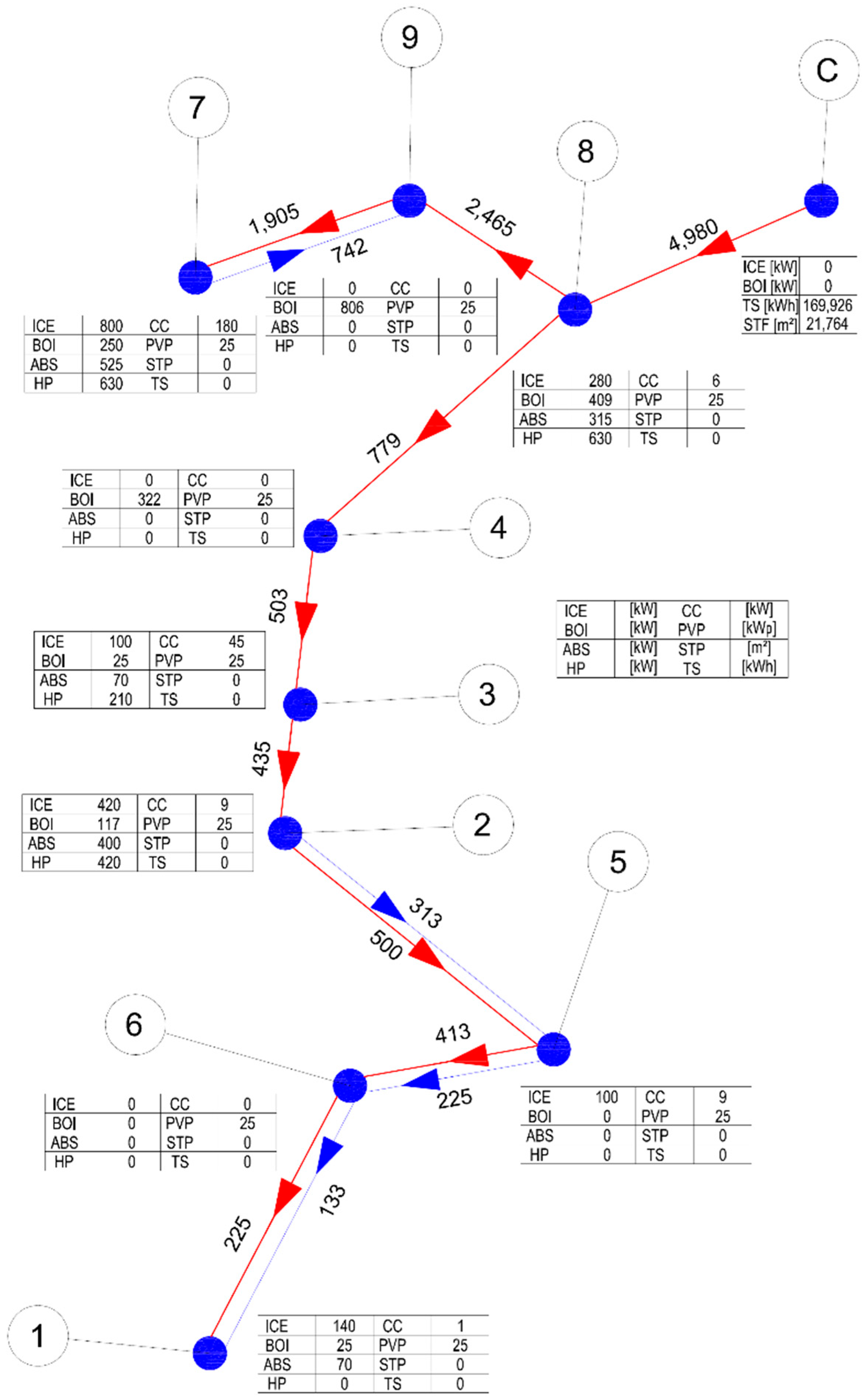 Applsci 09 03521 g016