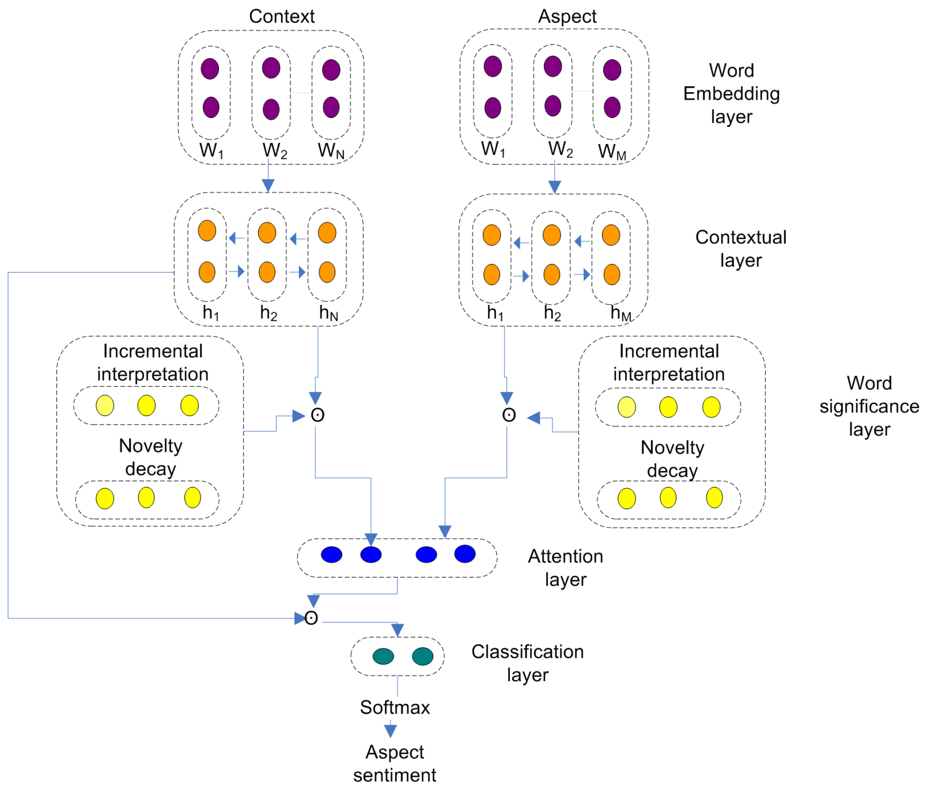Applsci 09 03522 g001