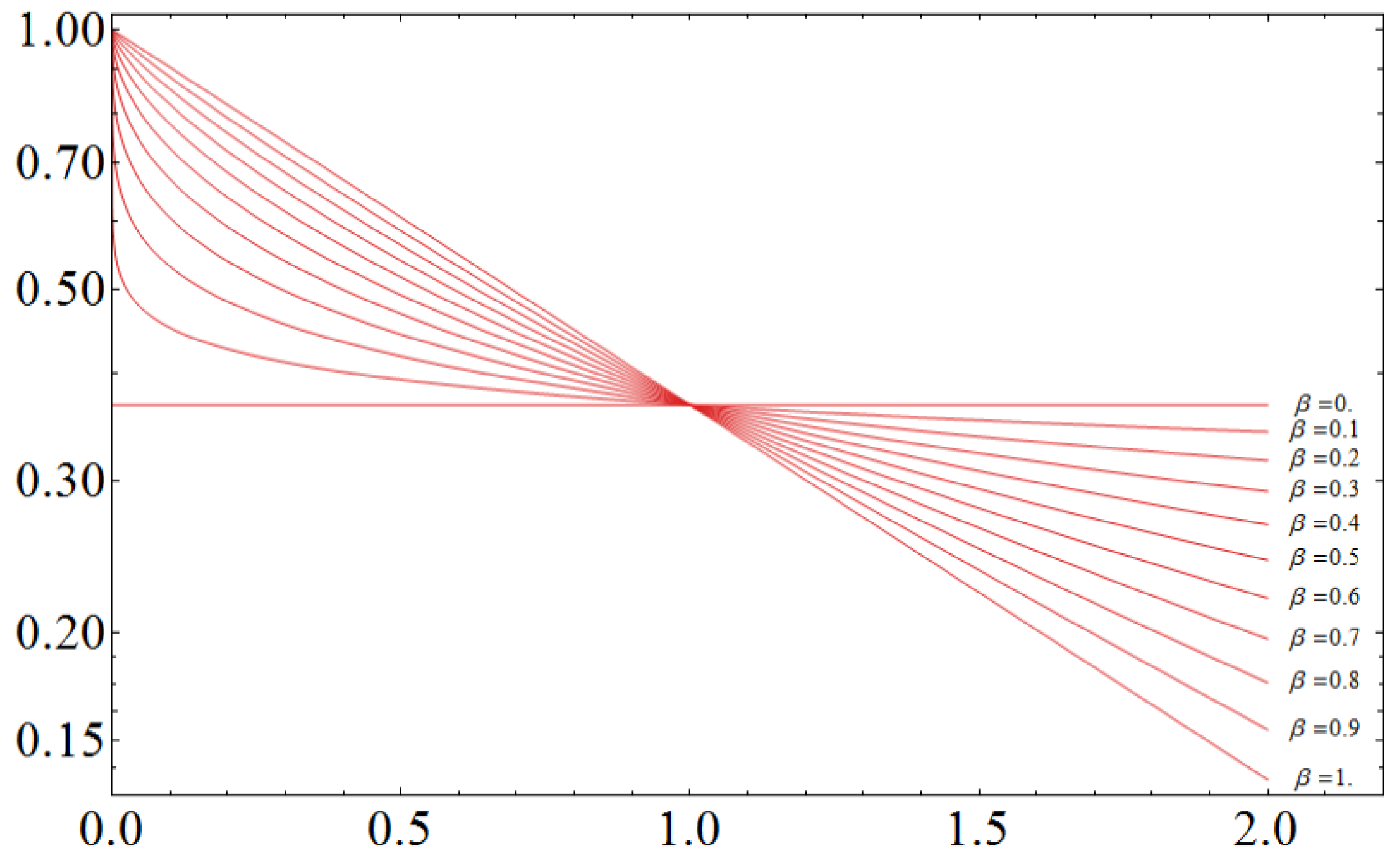 Applsci 09 03522 g003