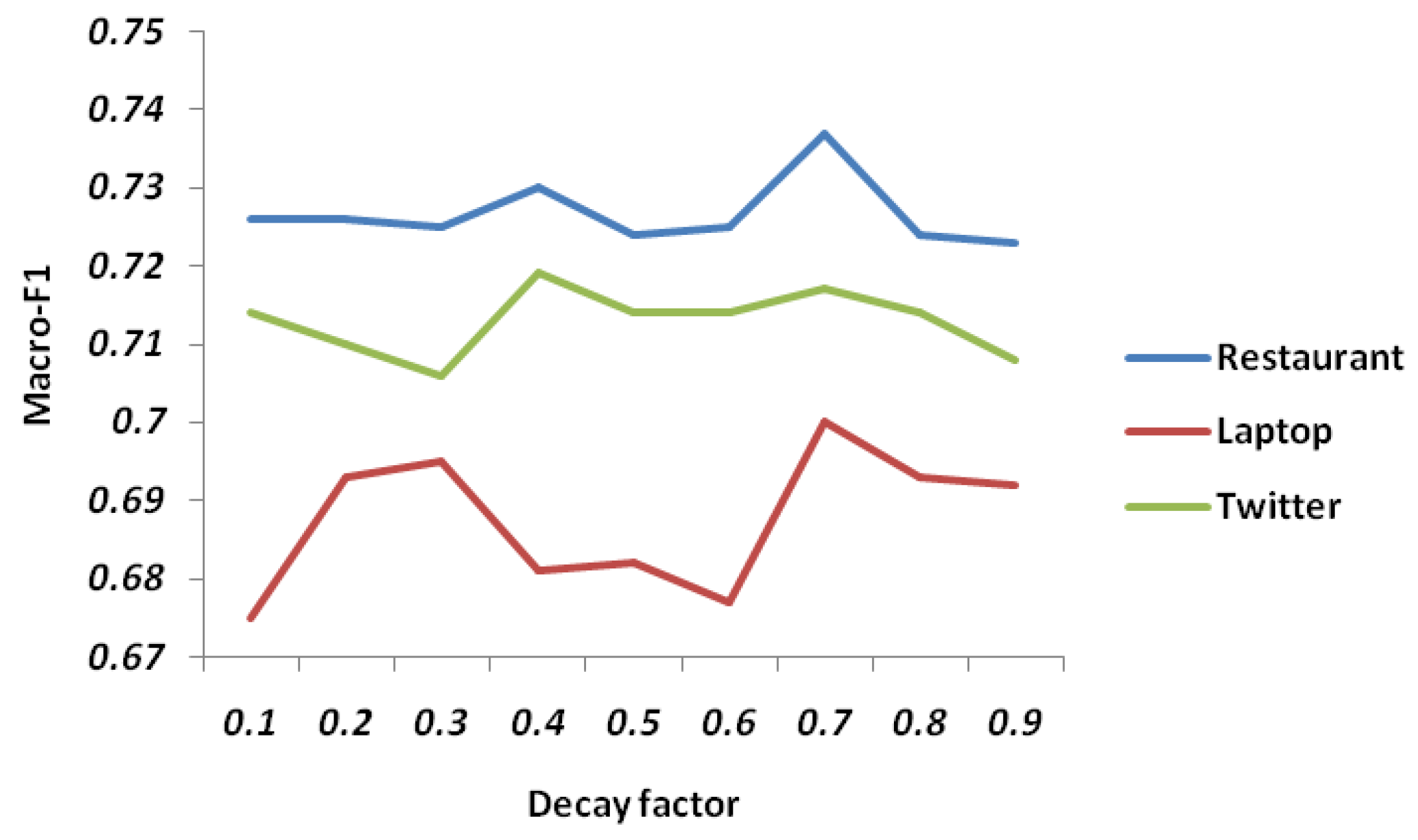 Applsci 09 03522 g004