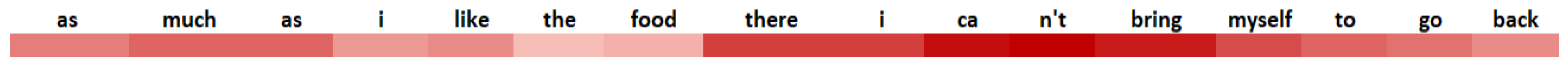 Applsci 09 03522 g005