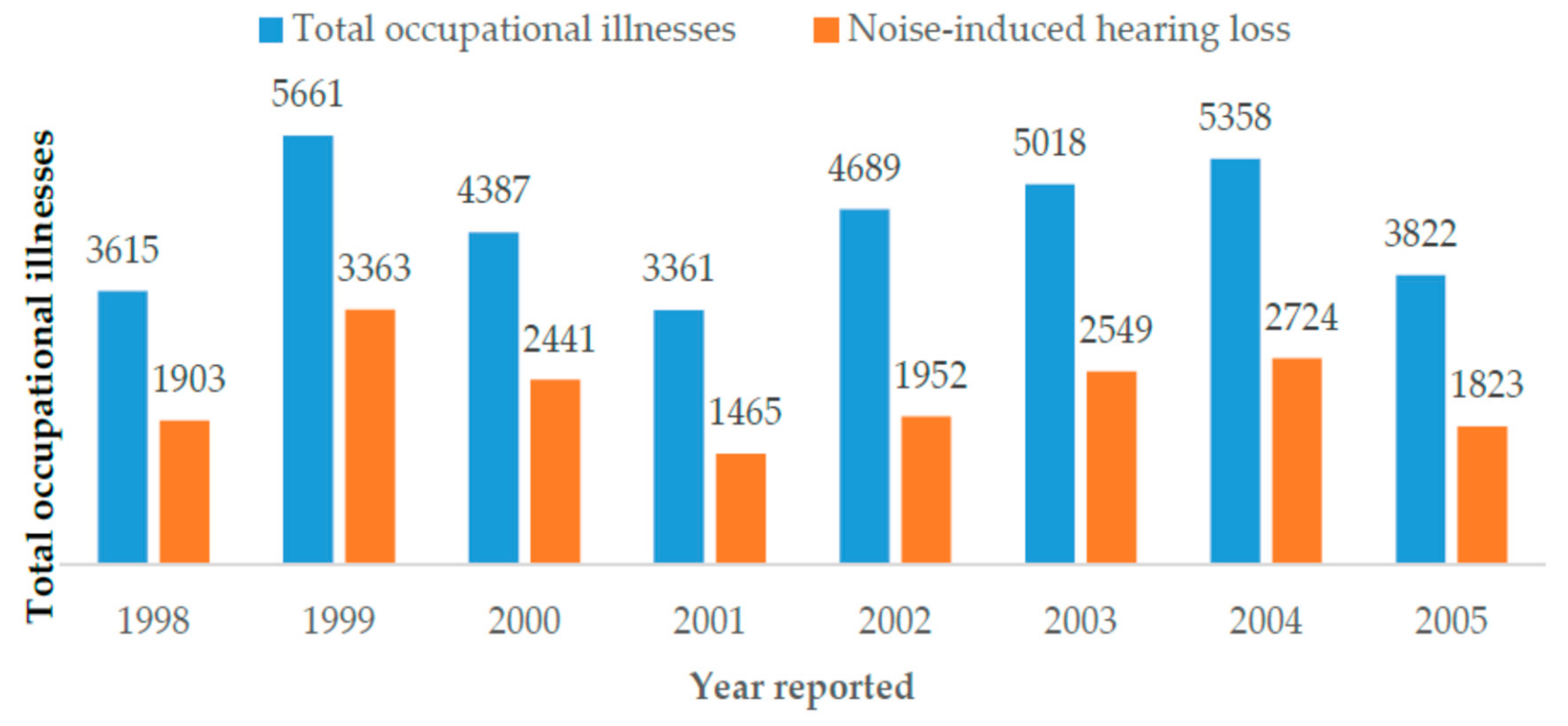 Applsci 09 03523 g002 Applsci 09 03523 g002