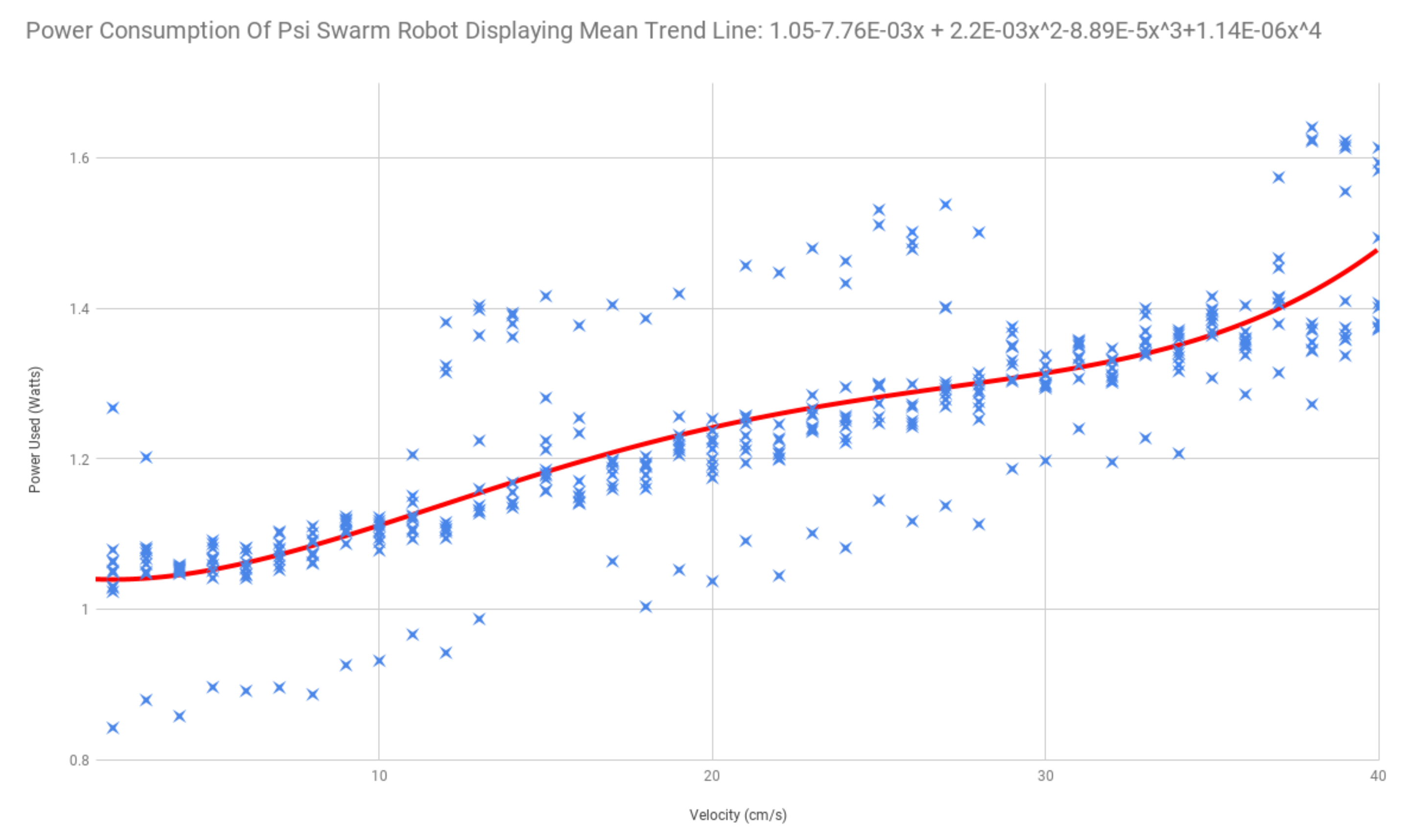 Applsci 09 03524 g002 550