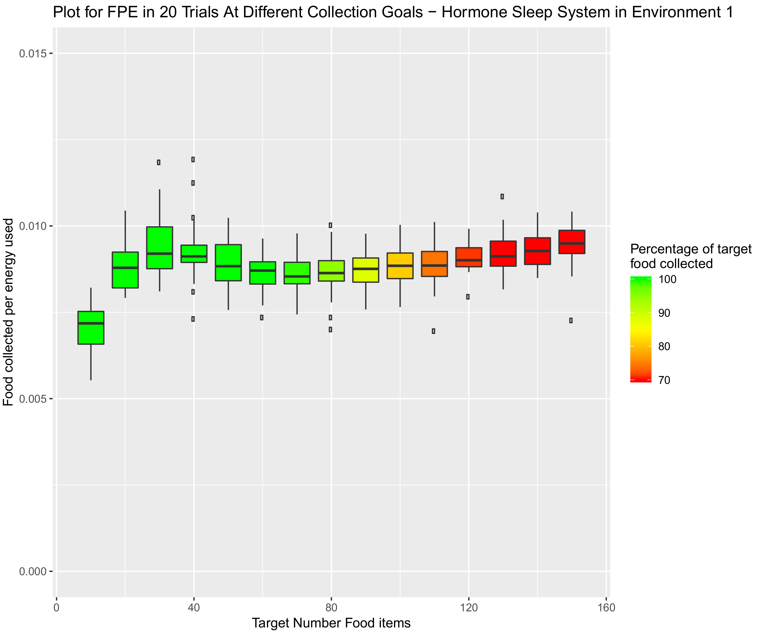 Applsci 09 03524 g008 550