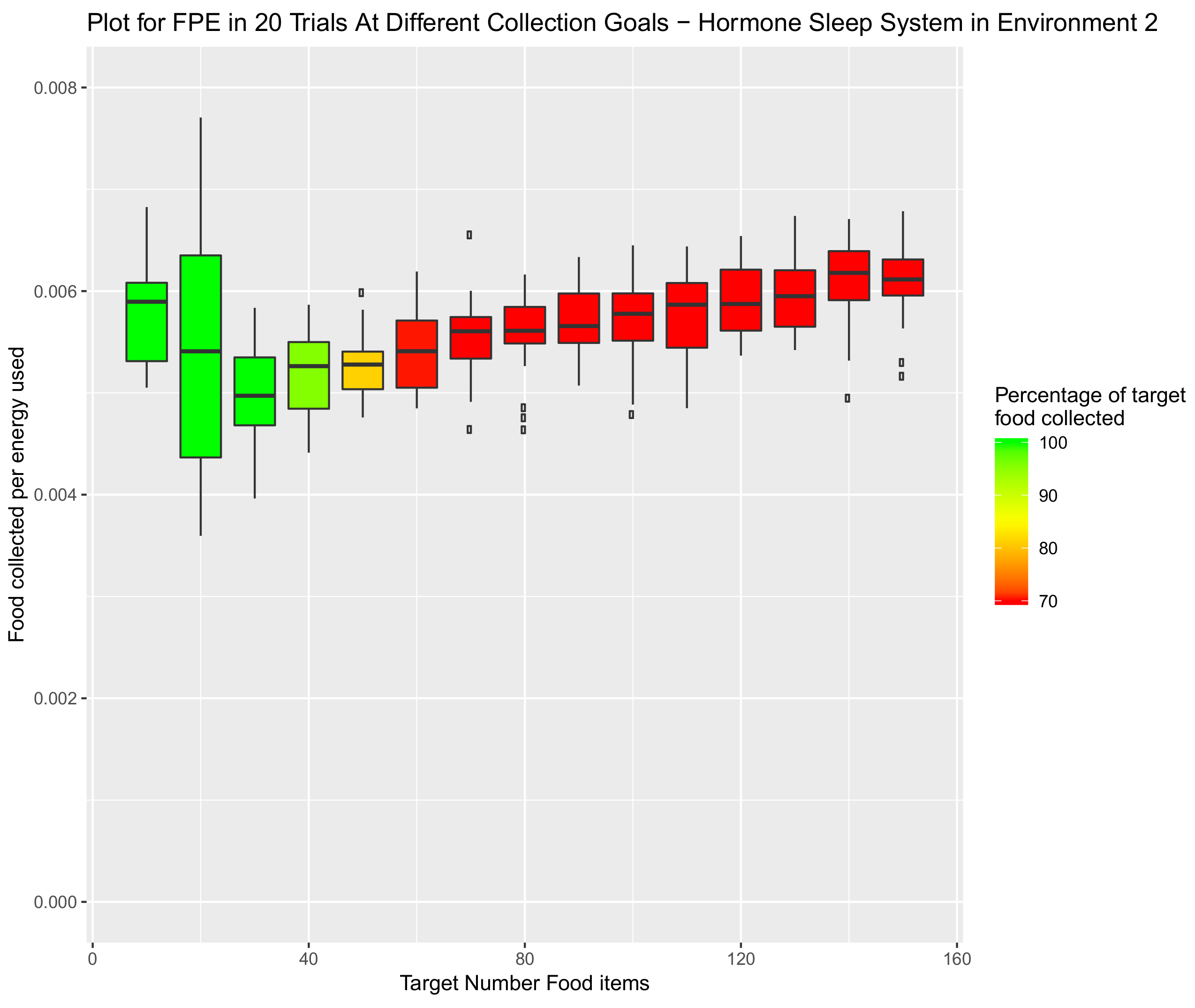 Applsci 09 03524 g009 550