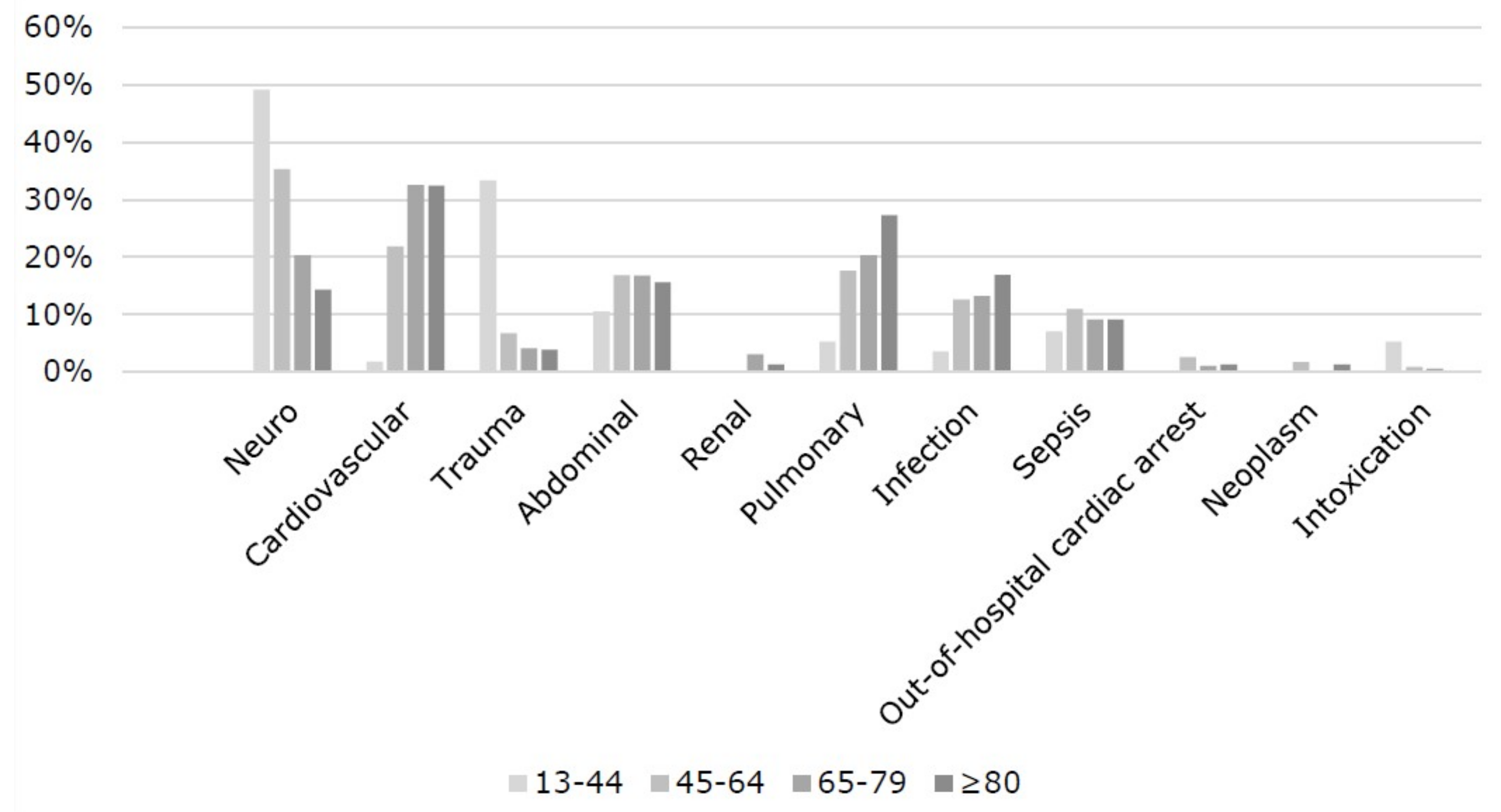 Applsci 09 03525 g001