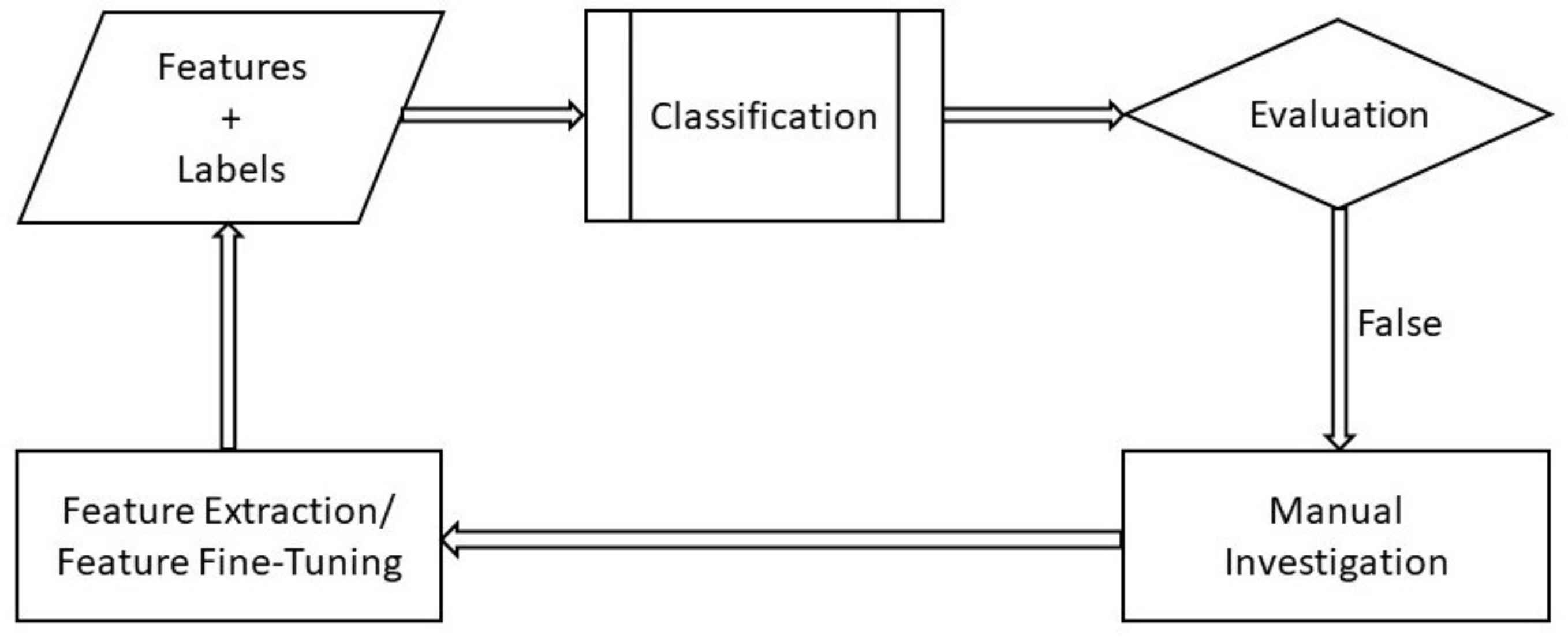 Applsci 09 03525 g003