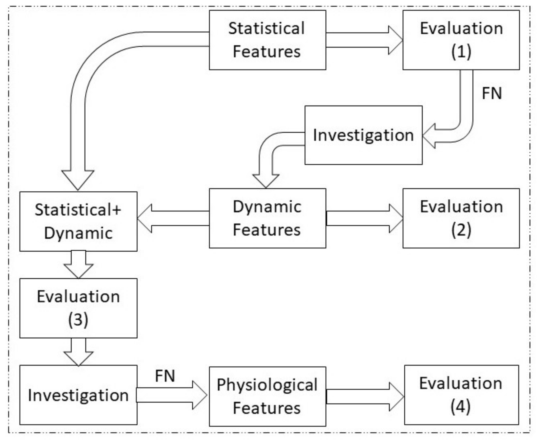 Applsci 09 03525 g004