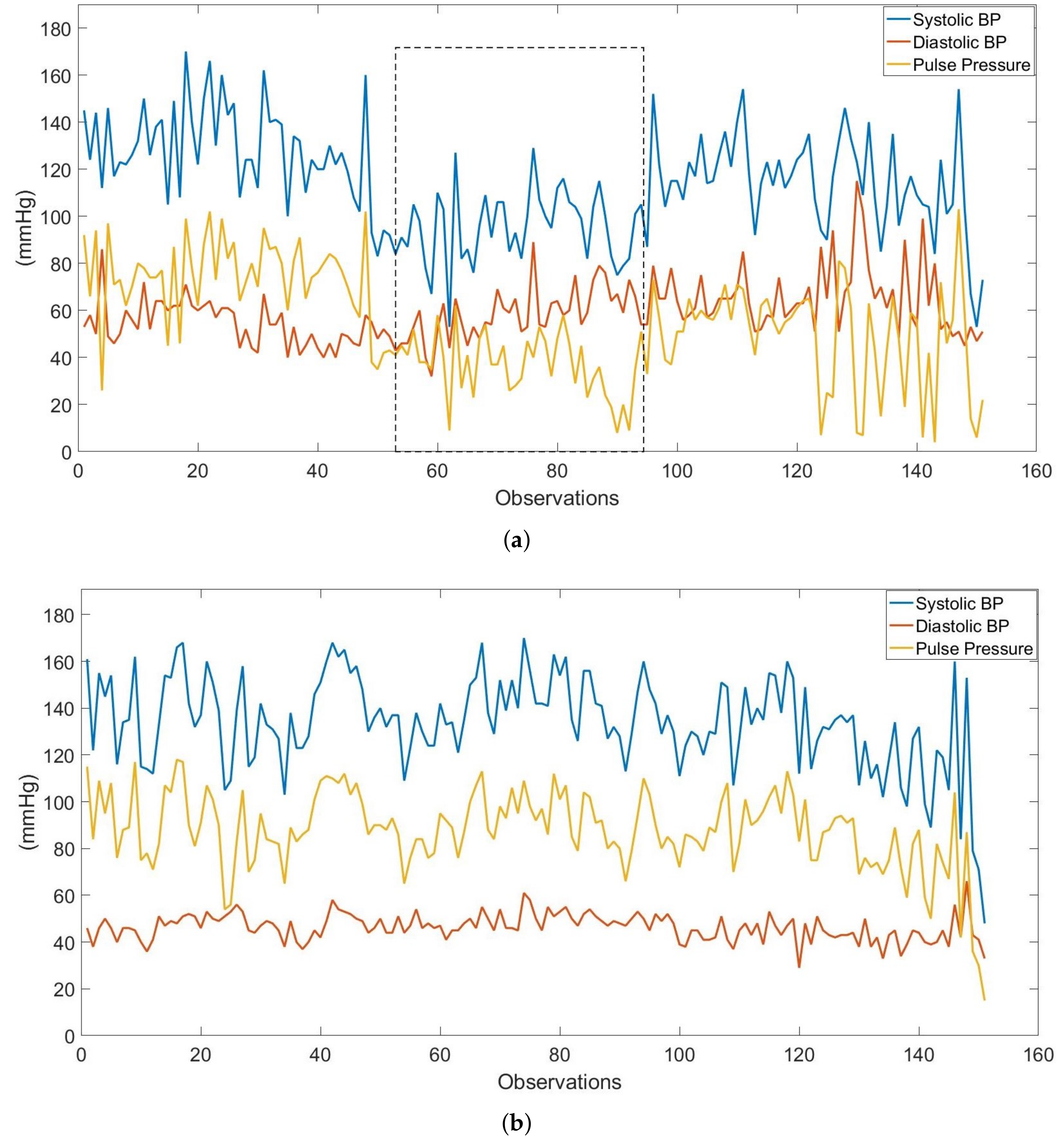 Applsci 09 03525 g005