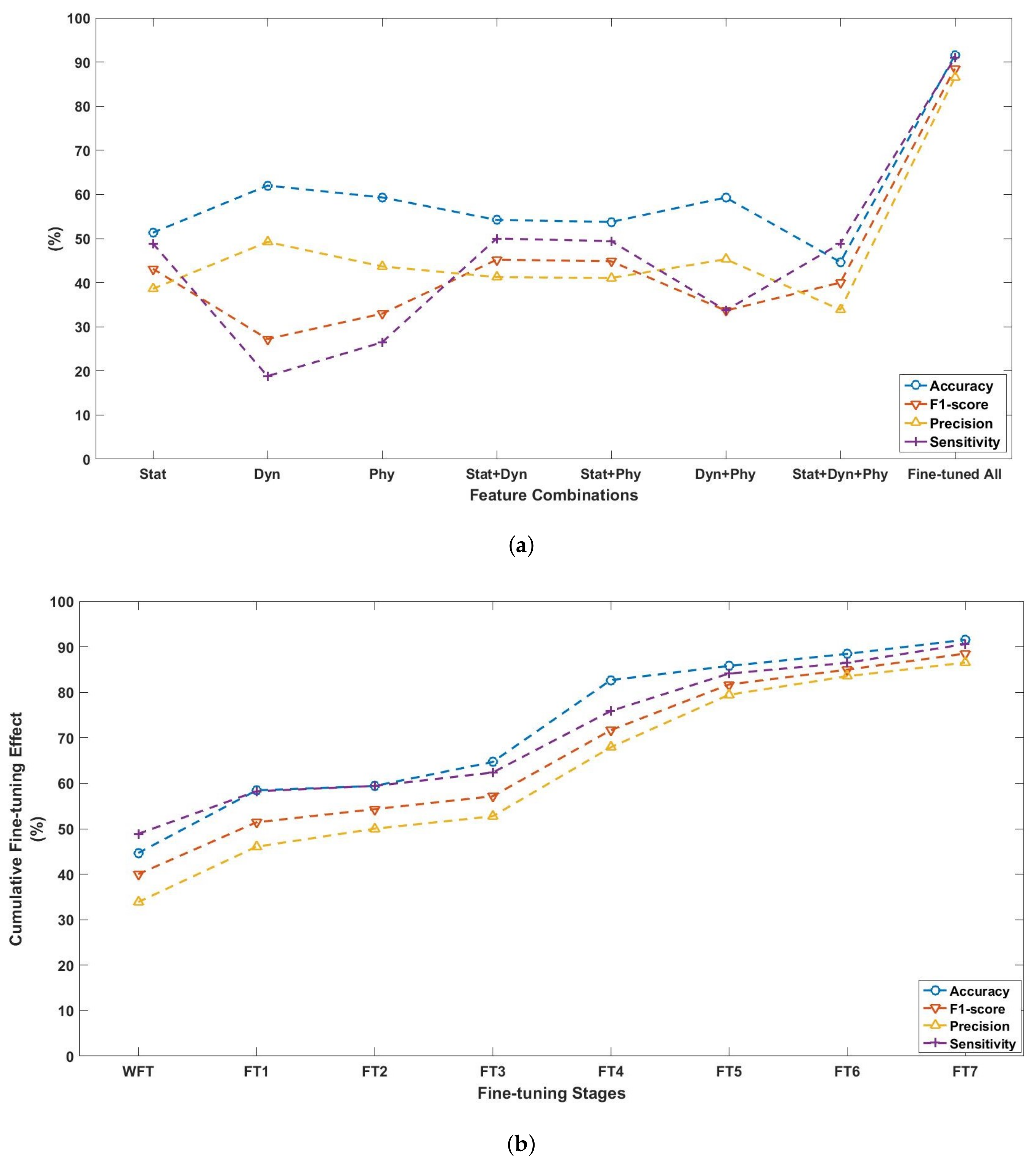 Applsci 09 03525 g007