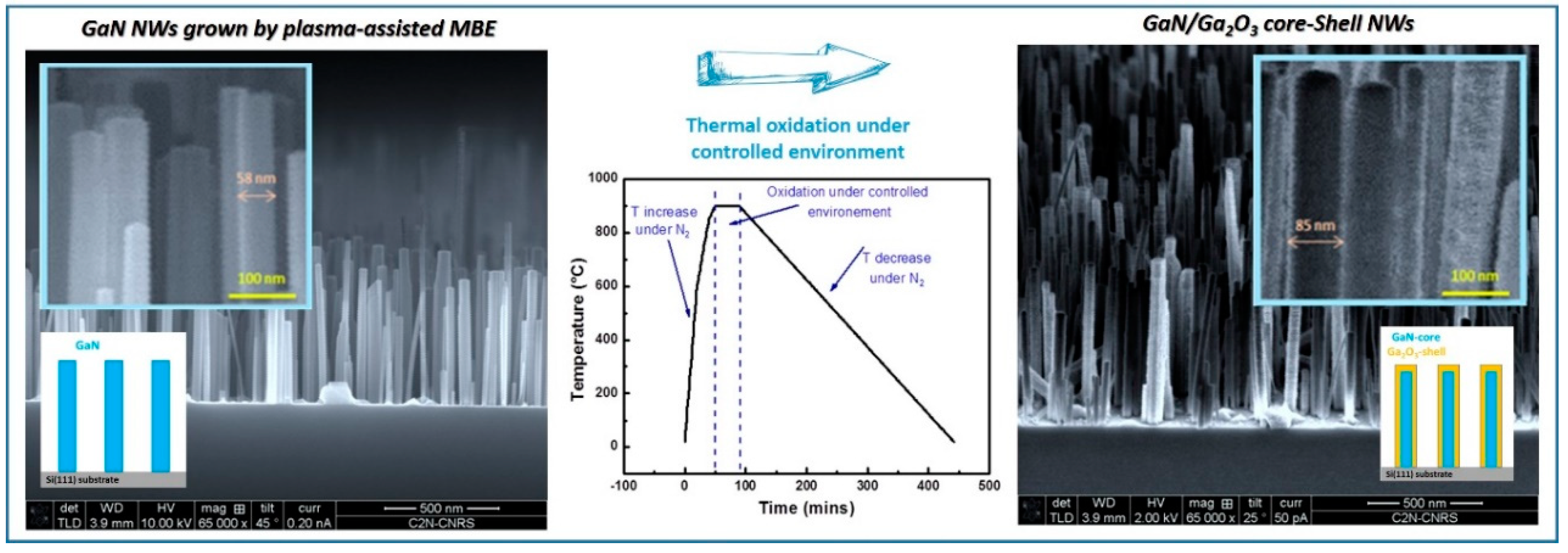 Applsci 09 03528 g001
