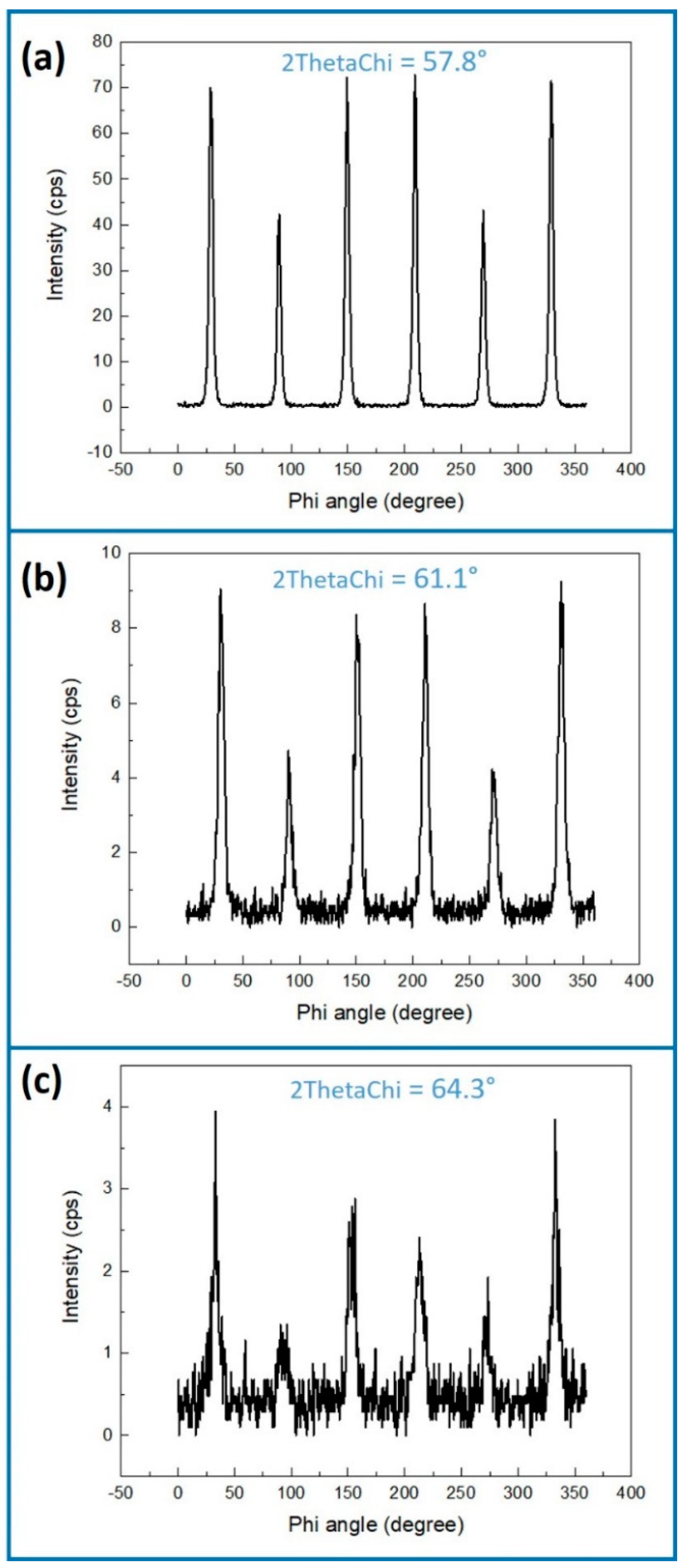 Applsci 09 03528 g005