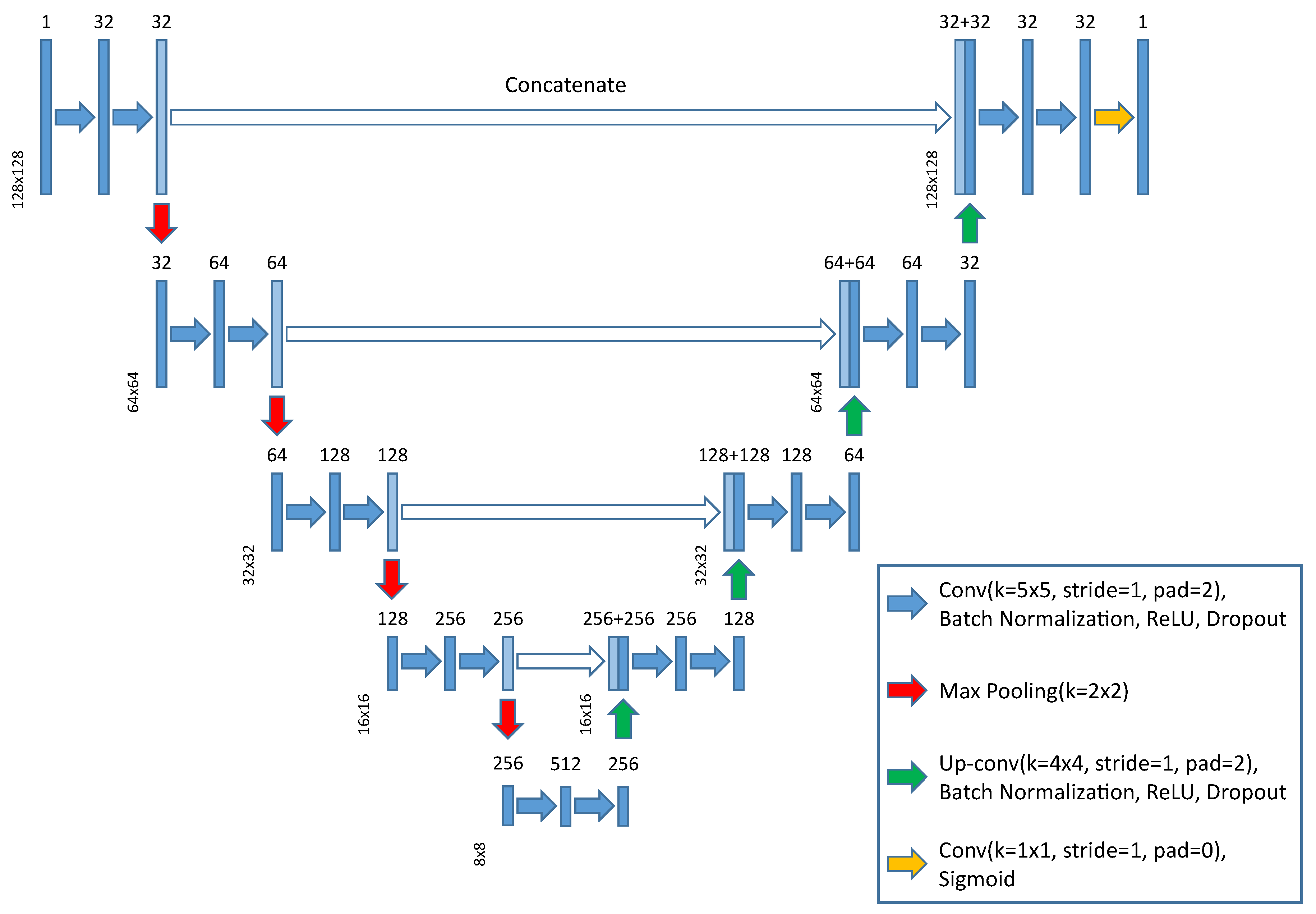Applsci 09 03529 g003