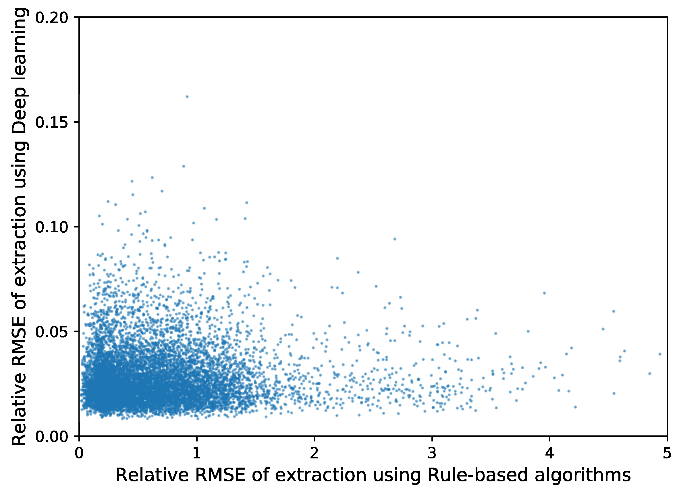Applsci 09 03529 g006