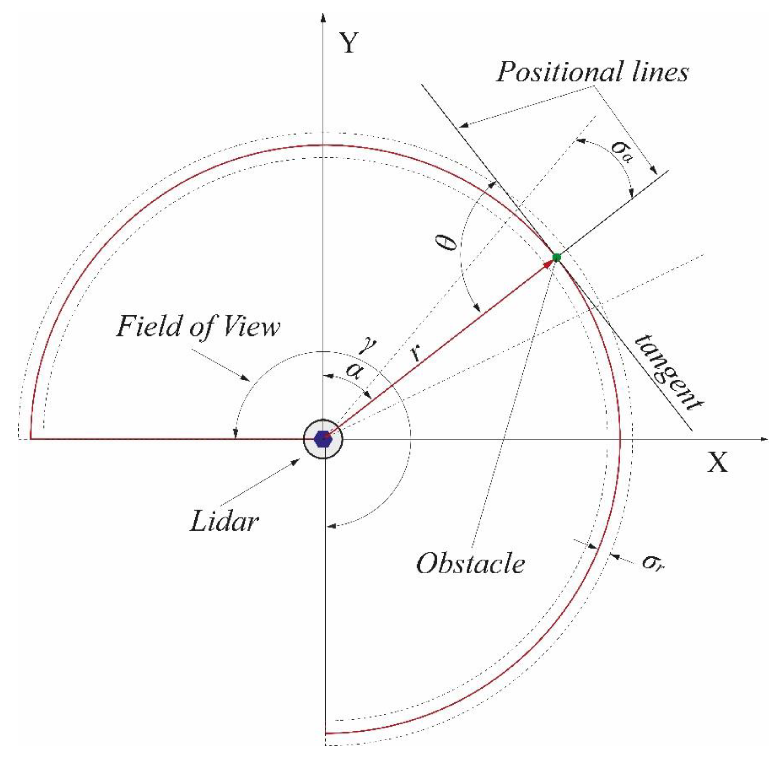Applsci 09 03530 g001 Applsci 09 03530 g001