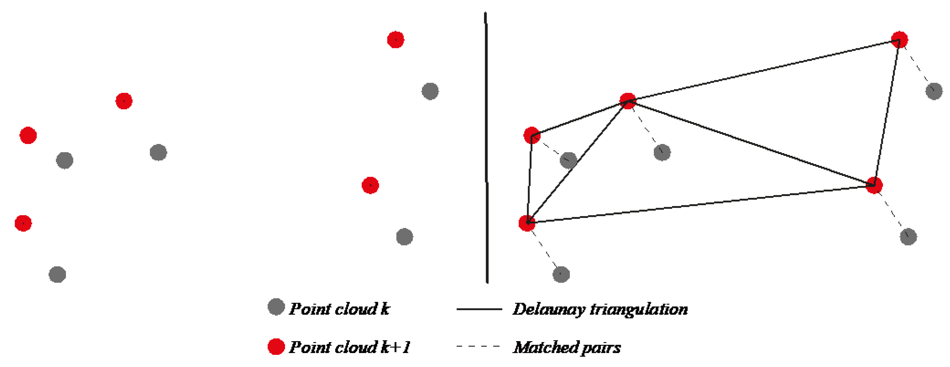 Applsci 09 03530 g003 Applsci 09 03530 g003