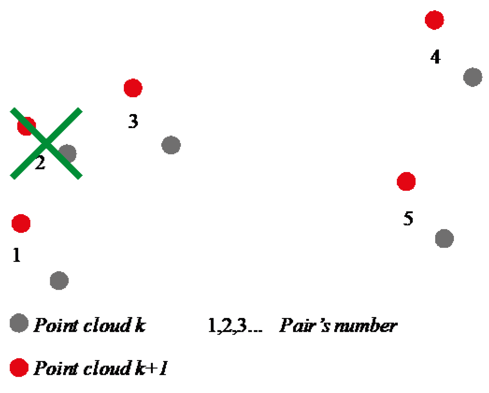 Applsci 09 03530 g005 Applsci 09 03530 g005
