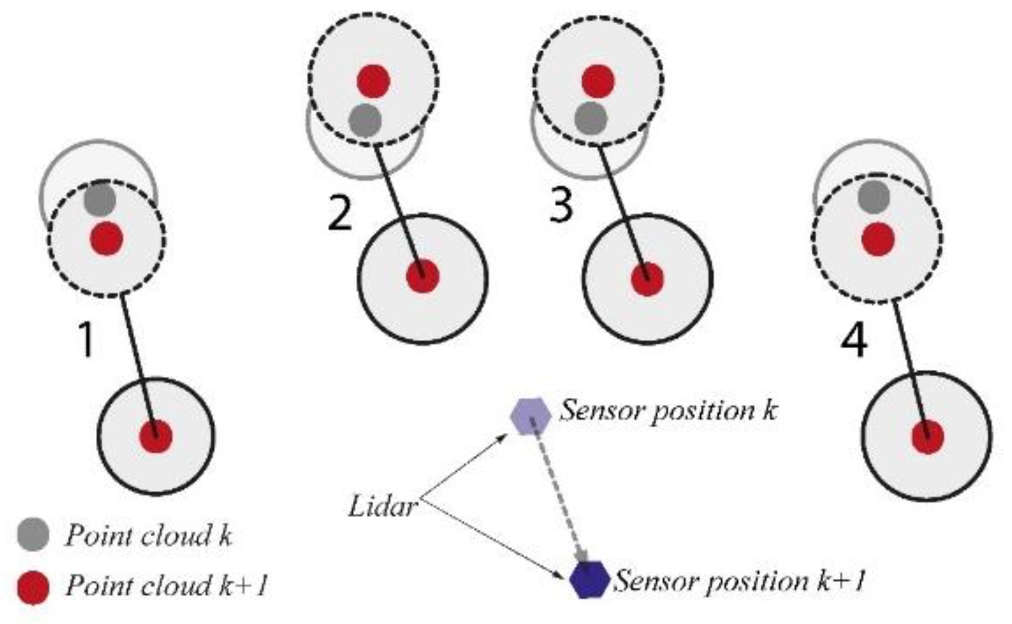Applsci 09 03530 g008 Applsci 09 03530 g008