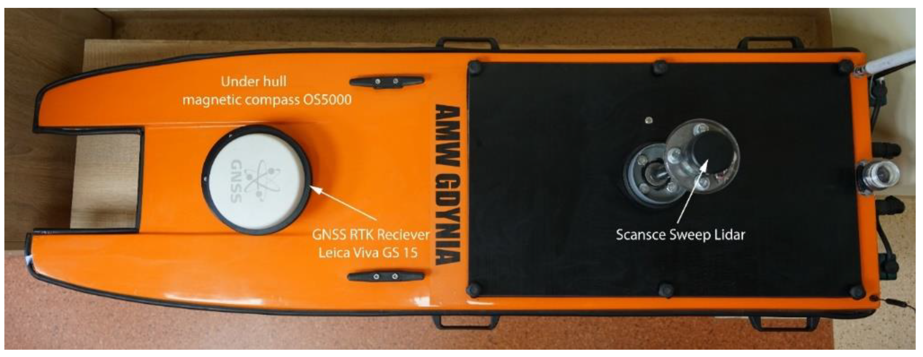 Applsci 09 03530 g010 Applsci 09 03530 g010