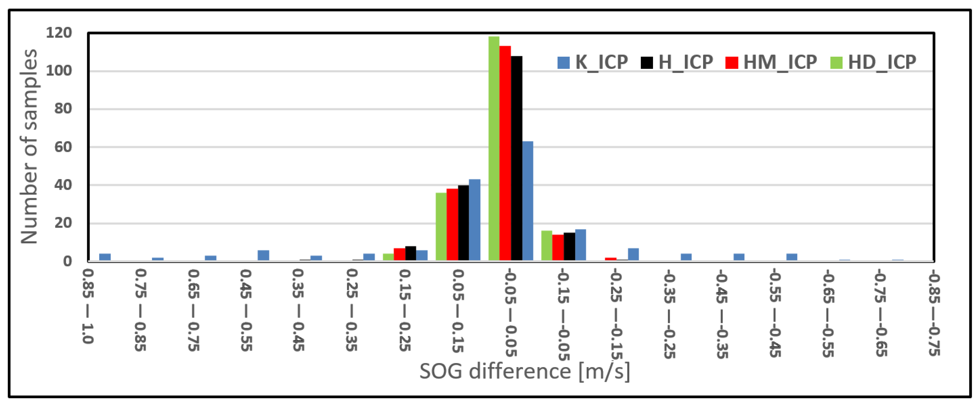 Applsci 09 03530 g013 Applsci 09 03530 g013