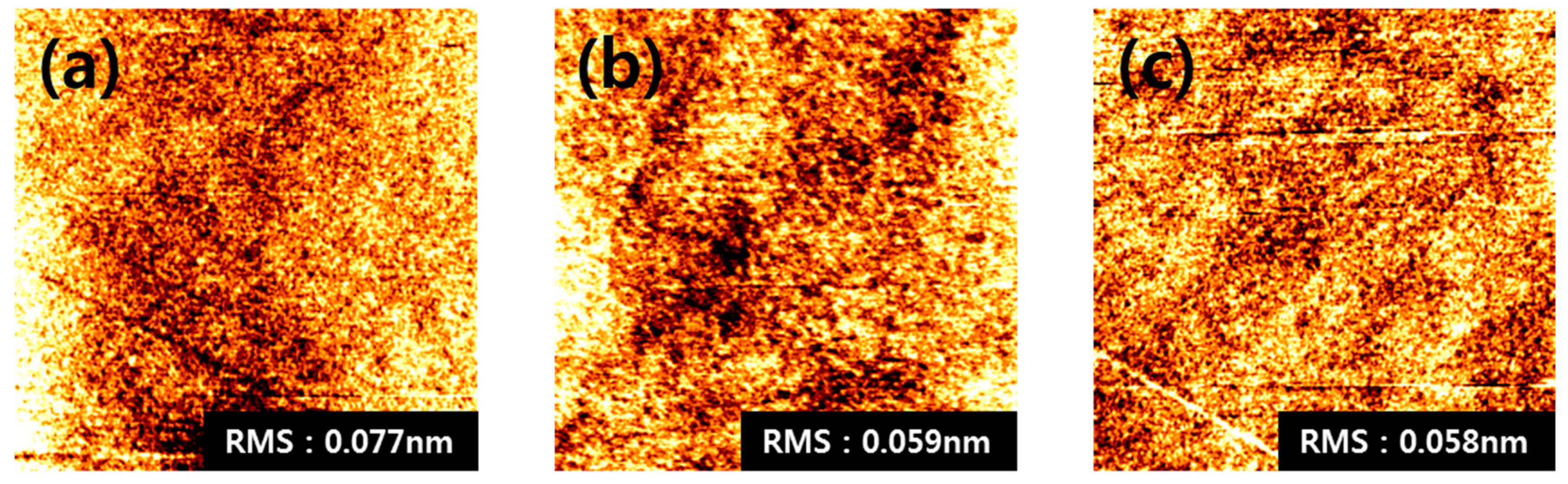 Applsci 09 03531 g003 Applsci 09 03531 g003