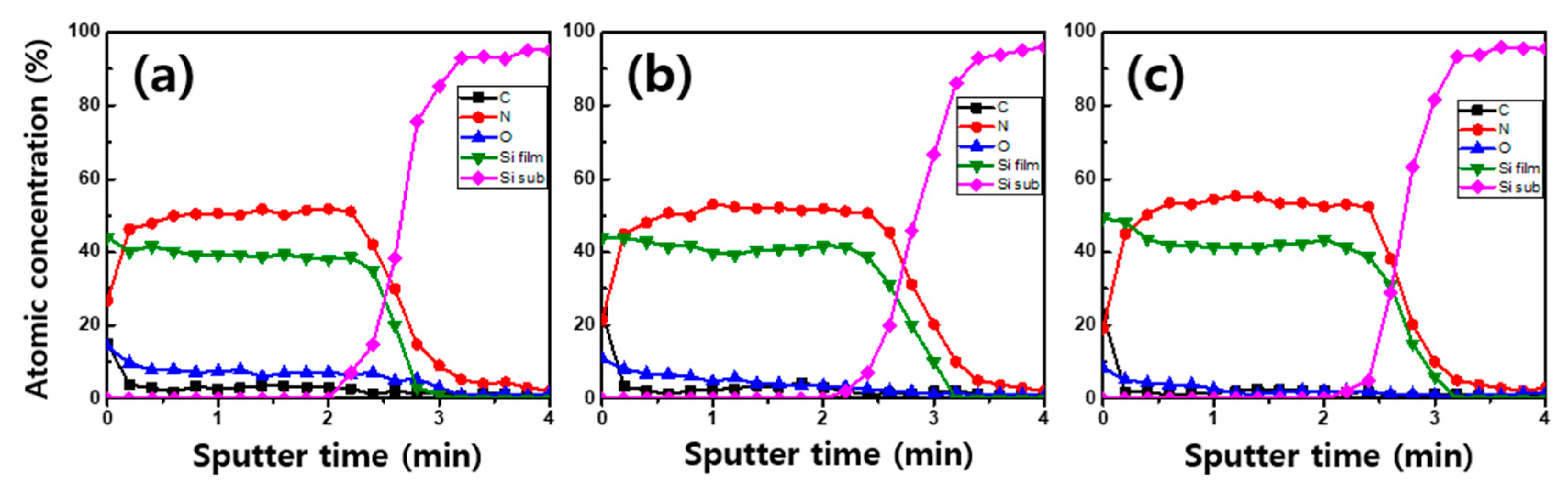 Applsci 09 03531 g004 Applsci 09 03531 g004