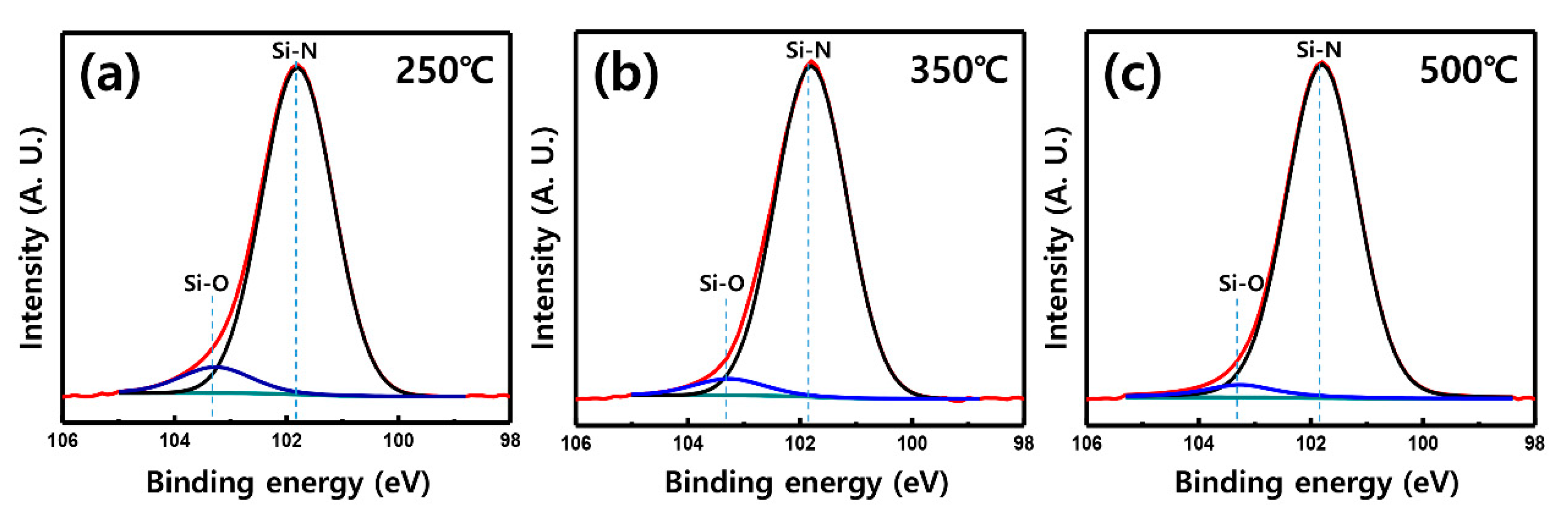 Applsci 09 03531 g005 Applsci 09 03531 g005