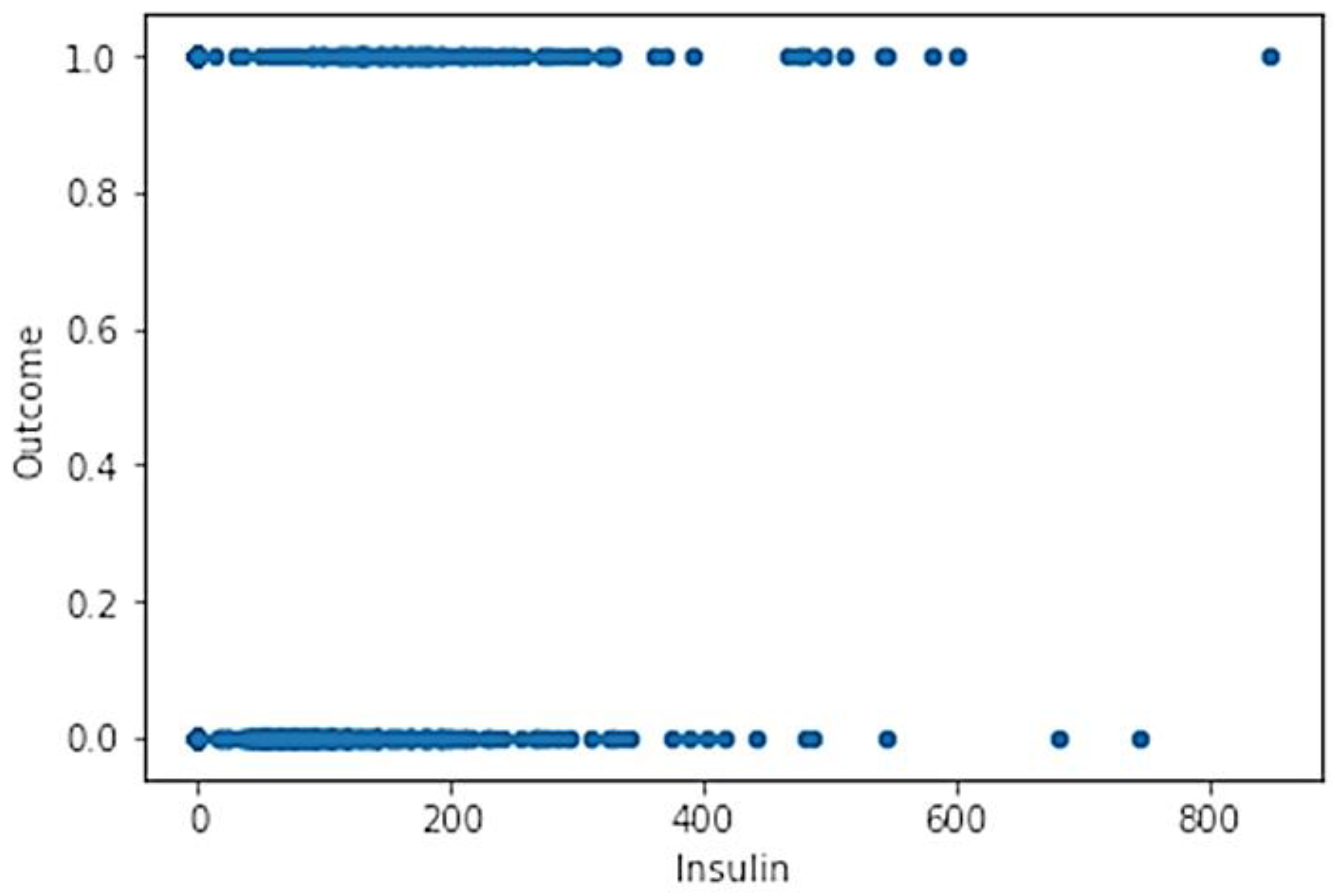Applsci 09 03532 g004 550