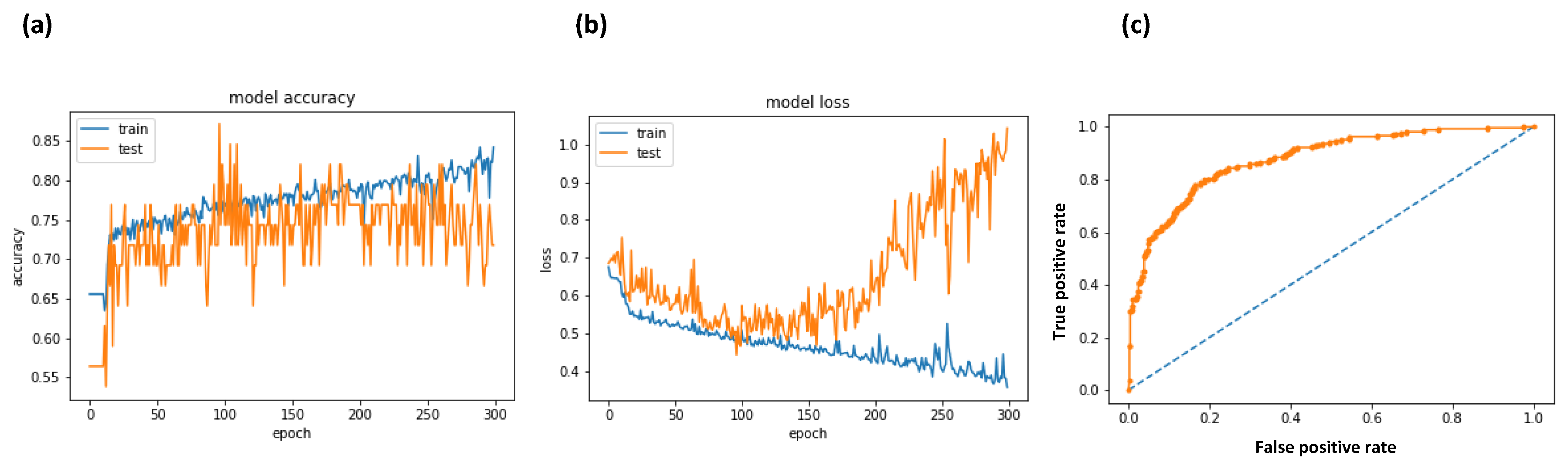 Applsci 09 03532 g007 550