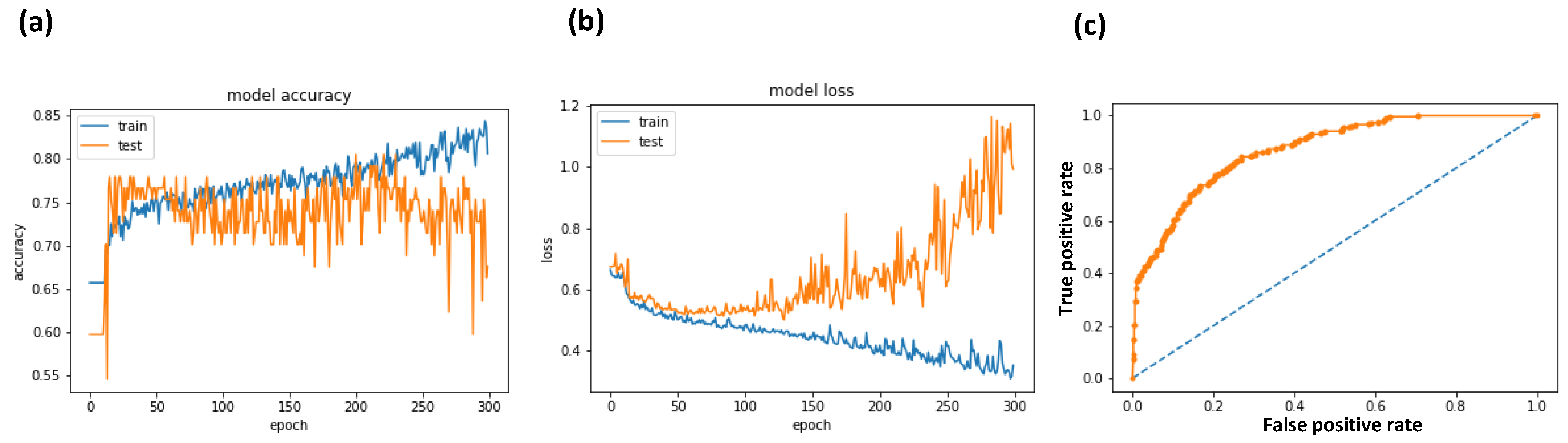 Applsci 09 03532 g008 550