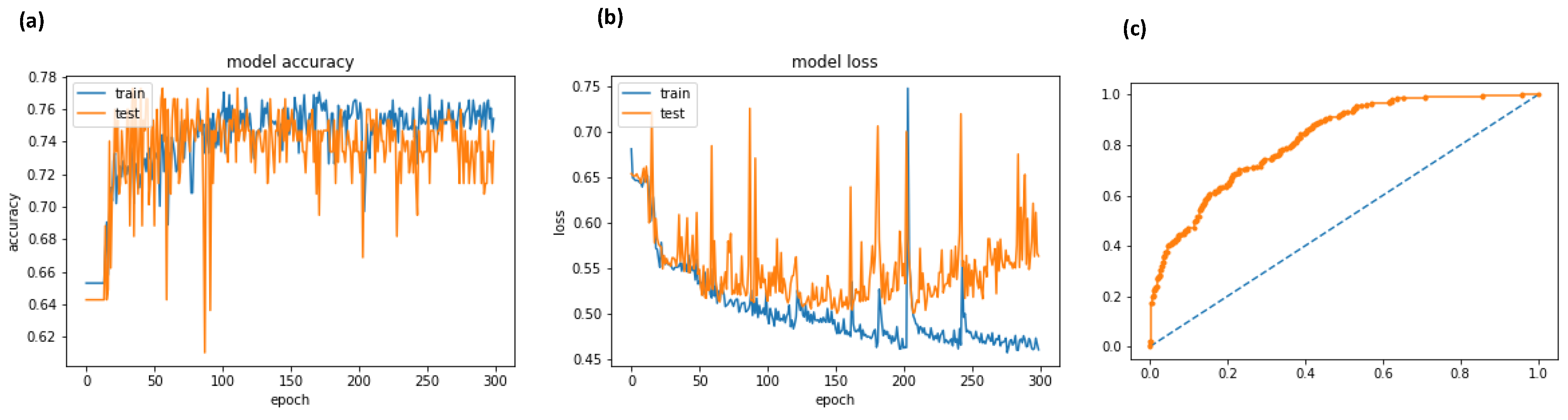 Applsci 09 03532 g010 550