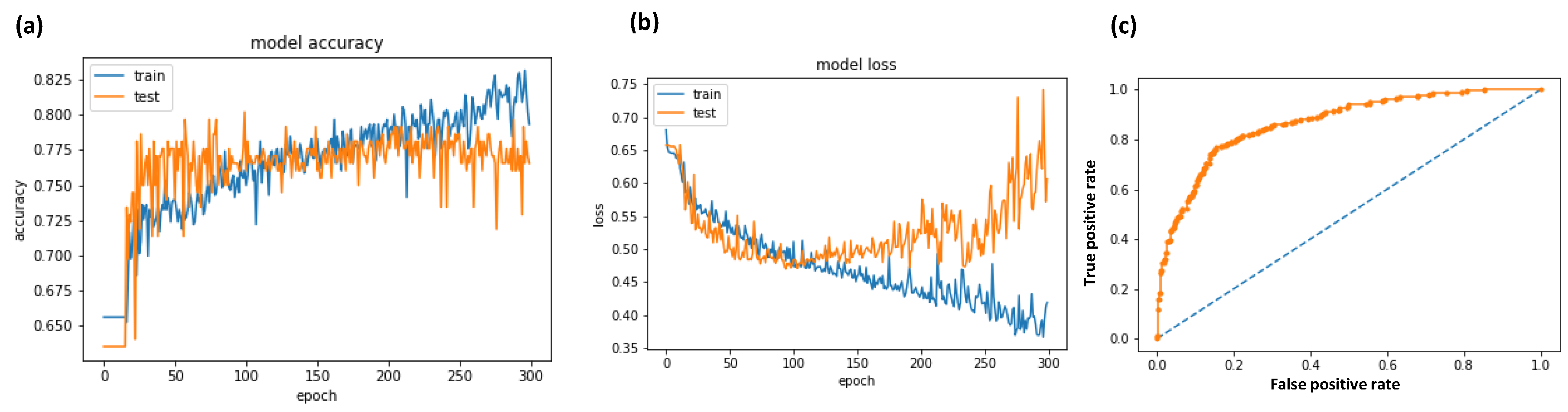 Applsci 09 03532 g011 550