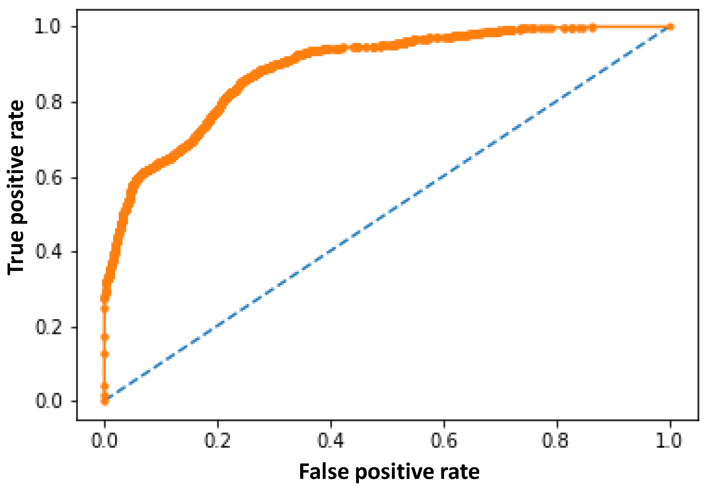 Applsci 09 03532 g014 550