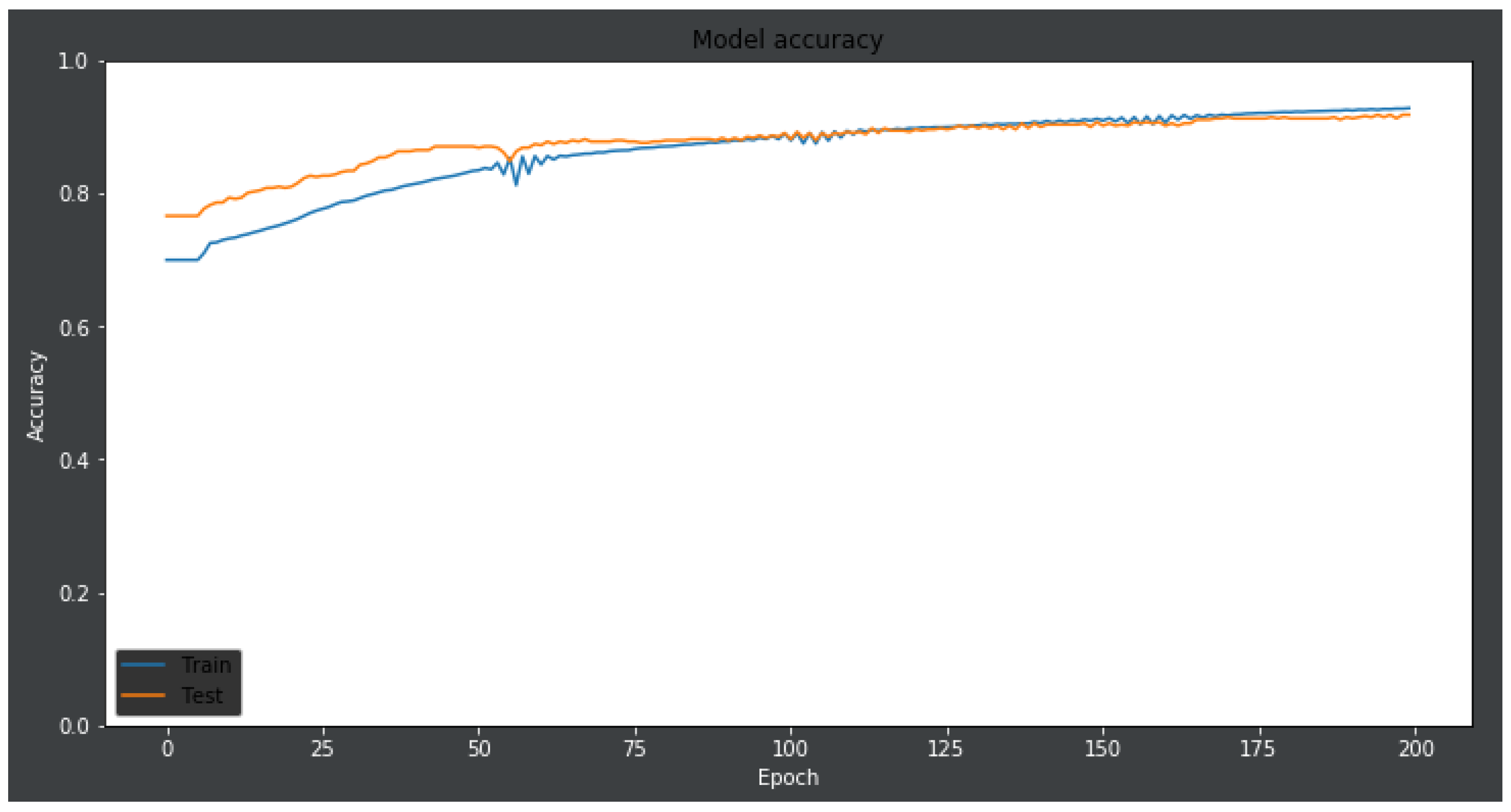Applsci 09 03532 g016 550