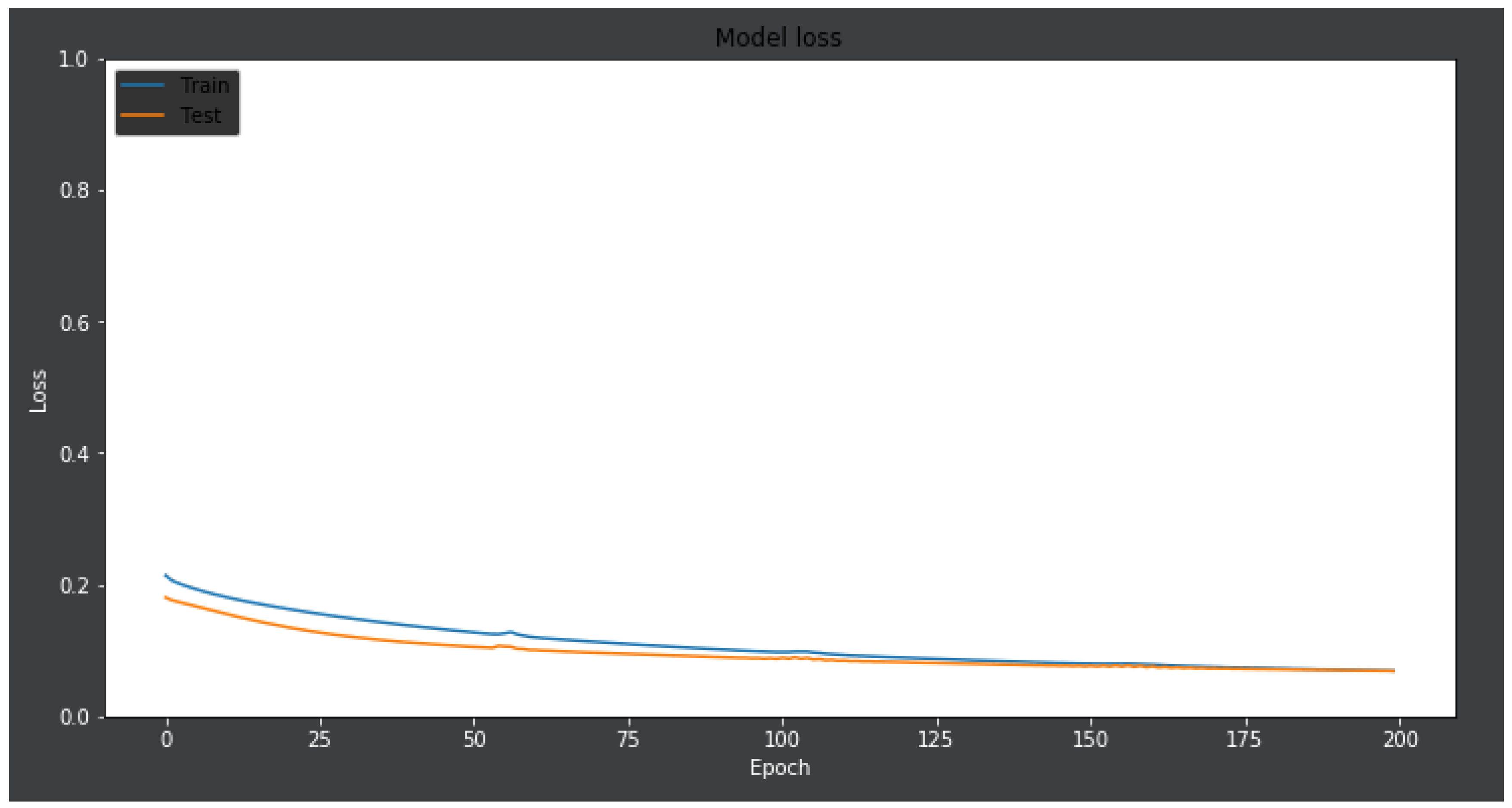 Applsci 09 03532 g017 550