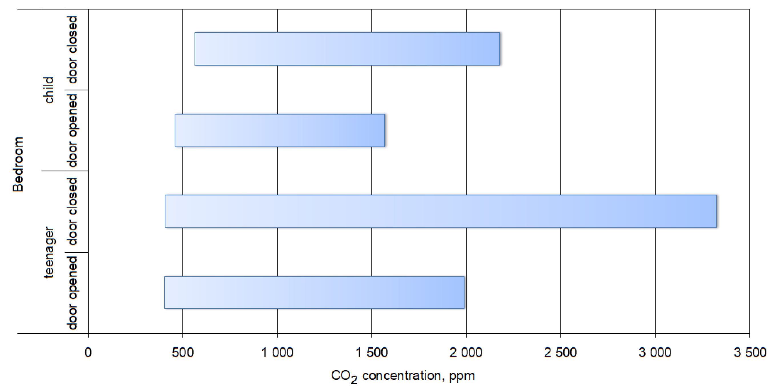 Applsci 09 03533 g002 550