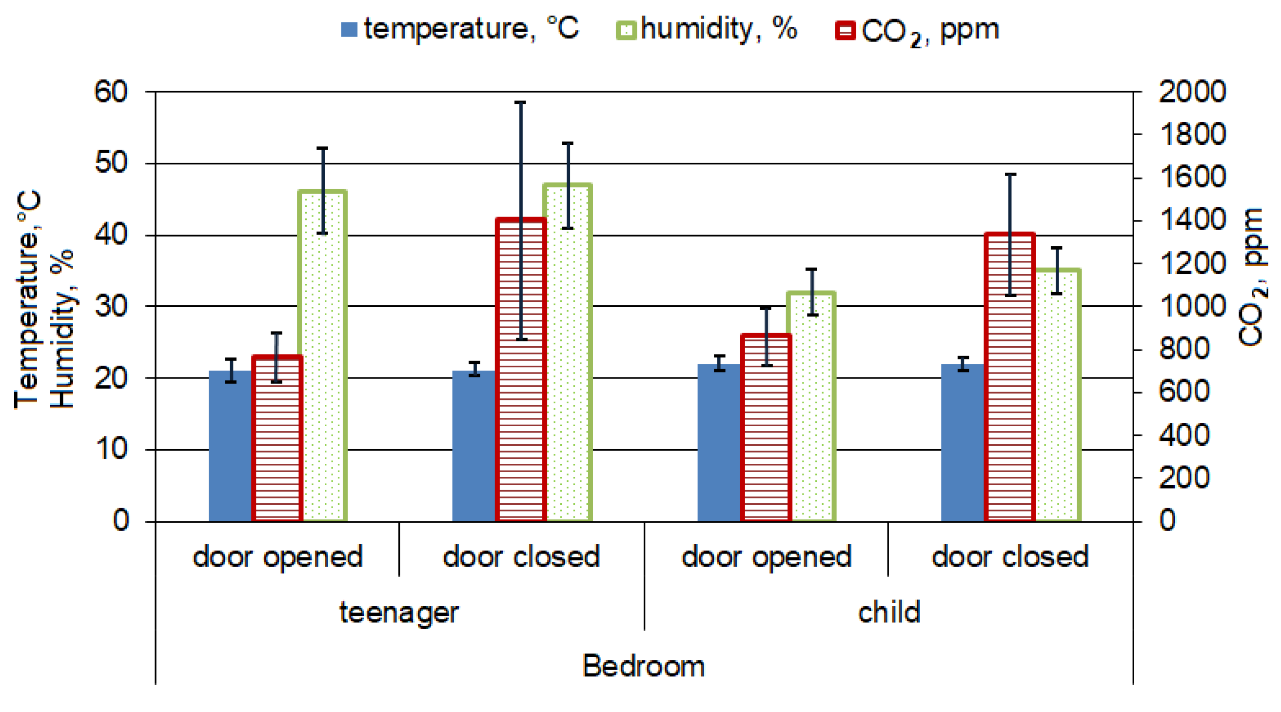 Applsci 09 03533 g003 550