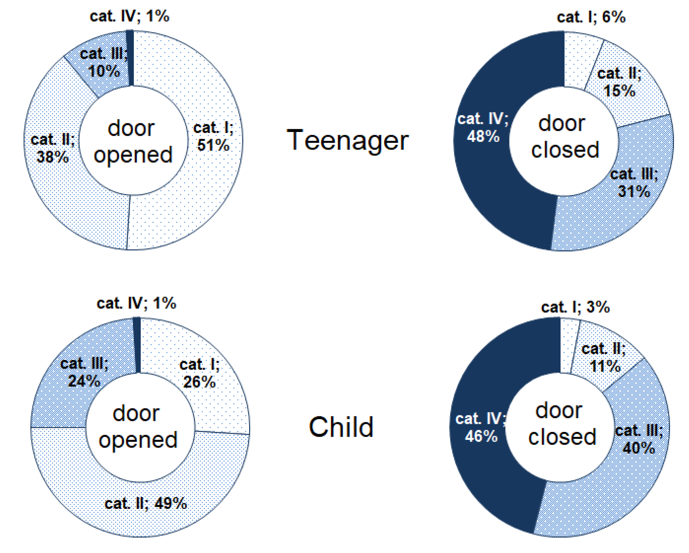 Applsci 09 03533 g004 550