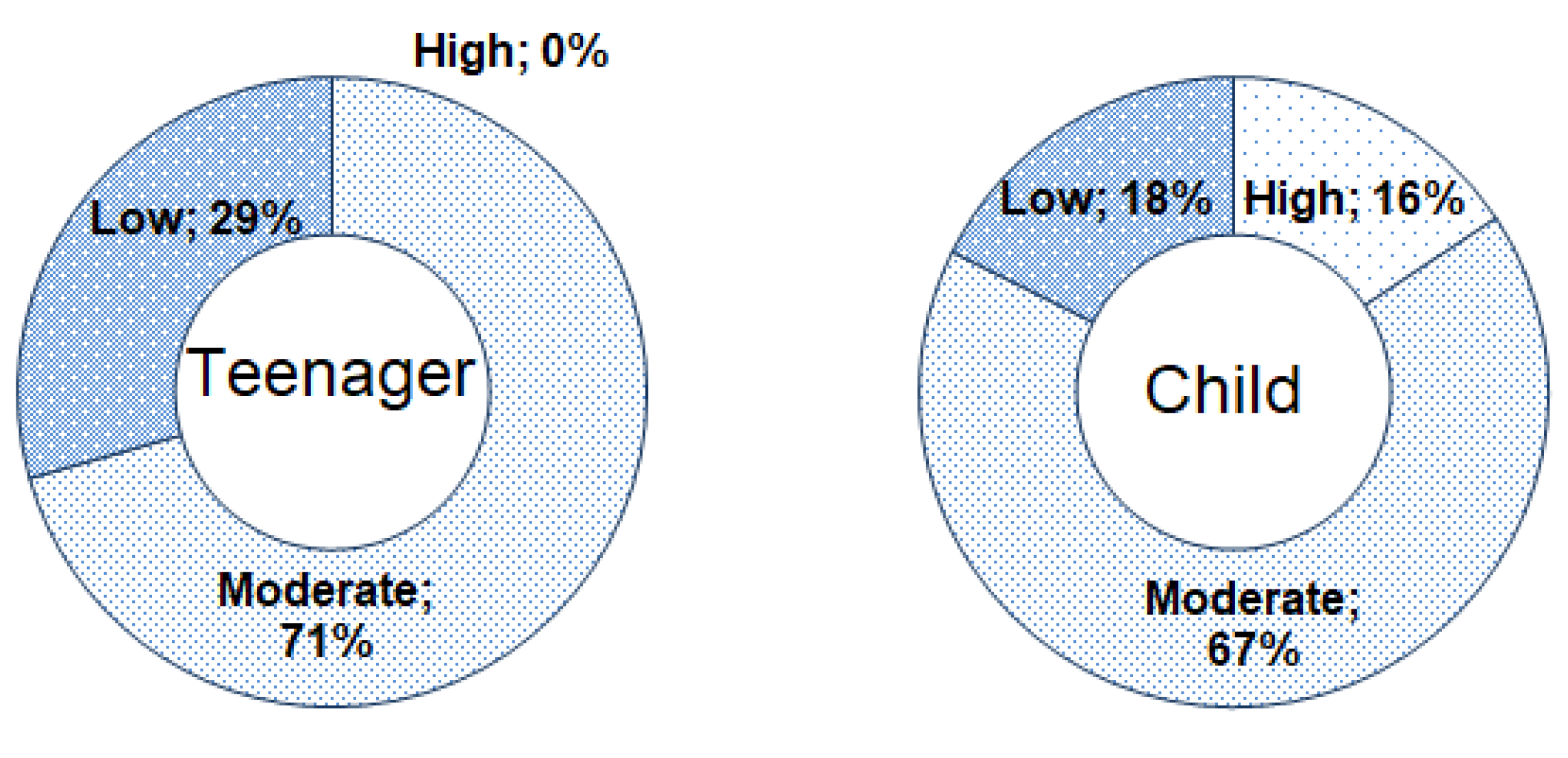 Applsci 09 03533 g005 550