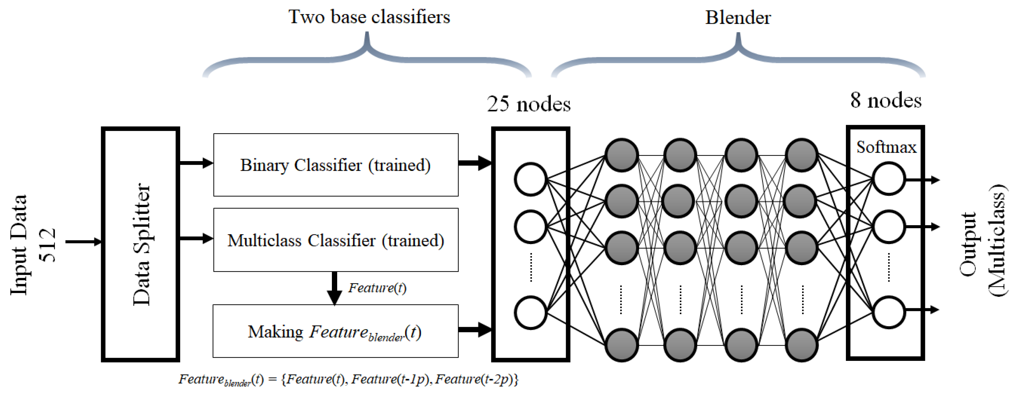 Applsci 09 03534 g008