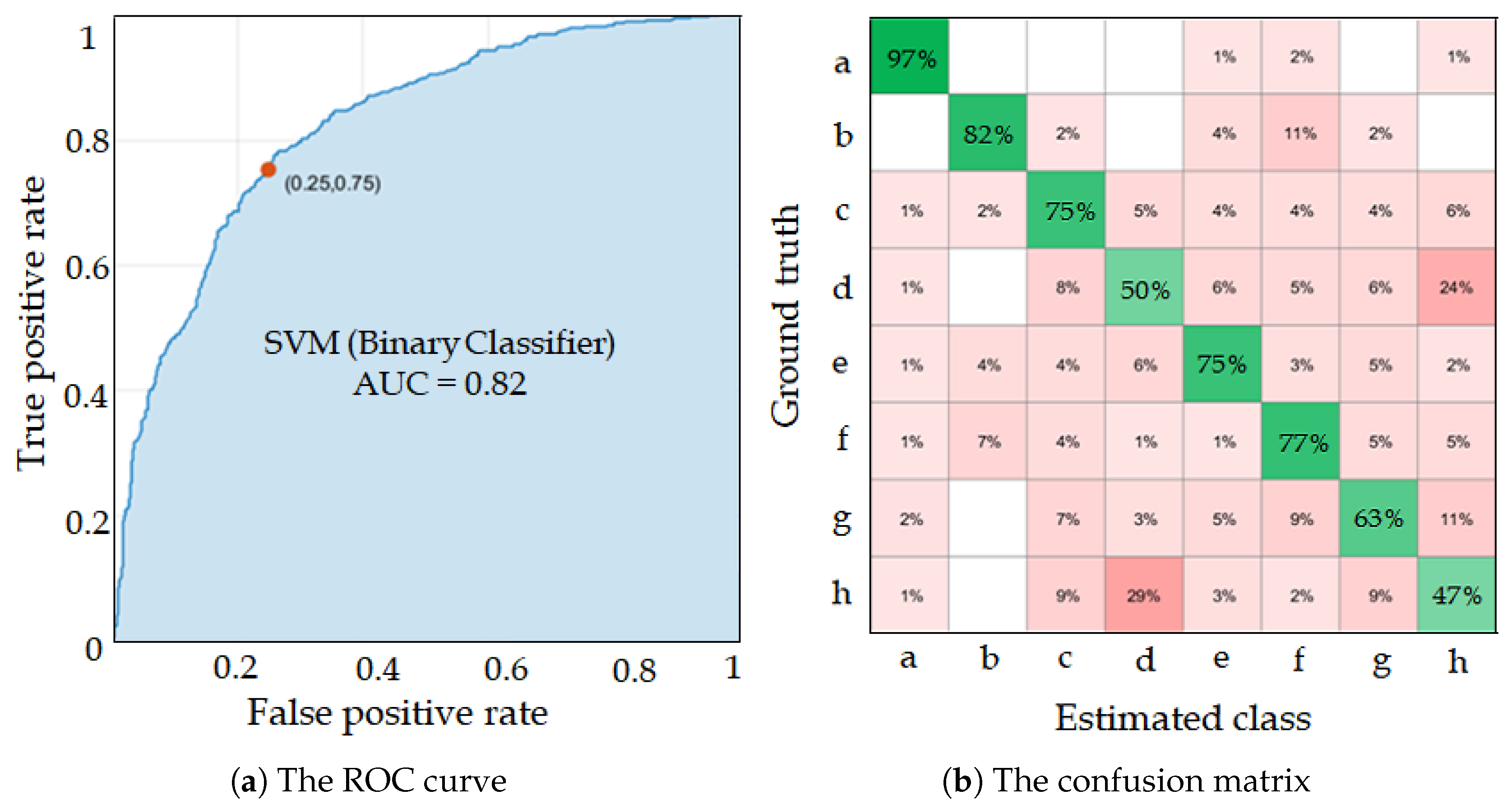 Applsci 09 03534 g009