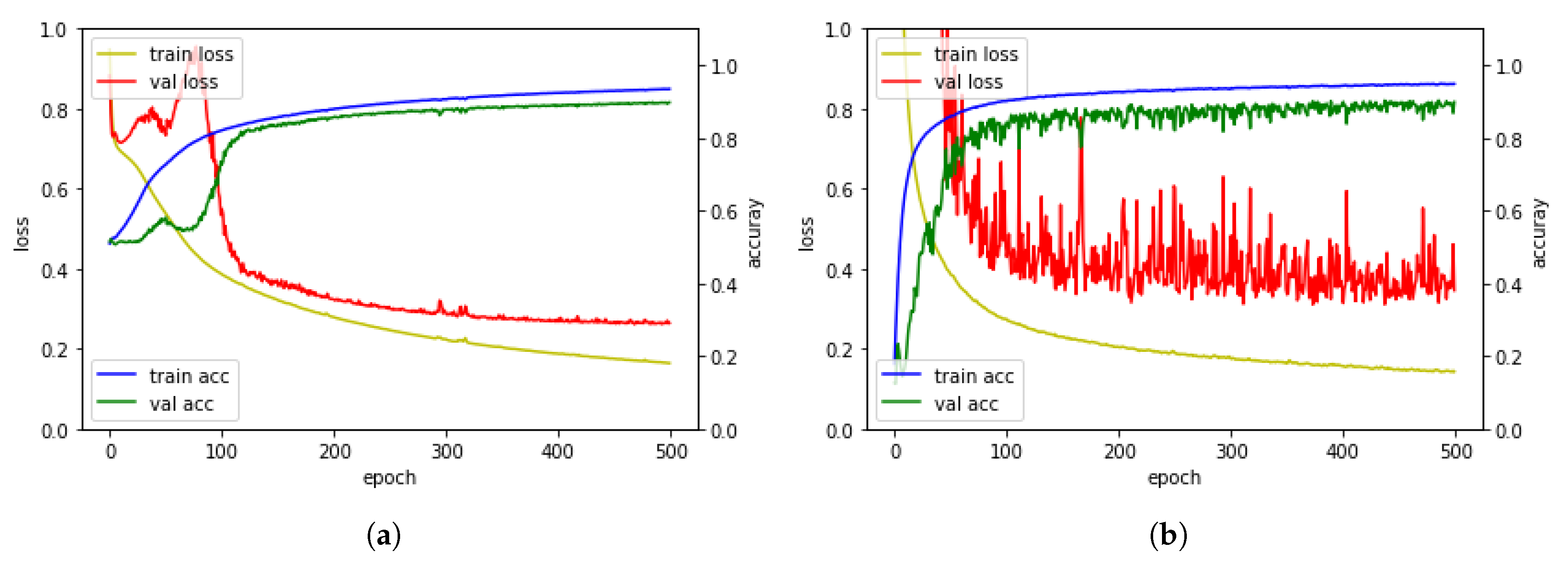 Applsci 09 03534 g010